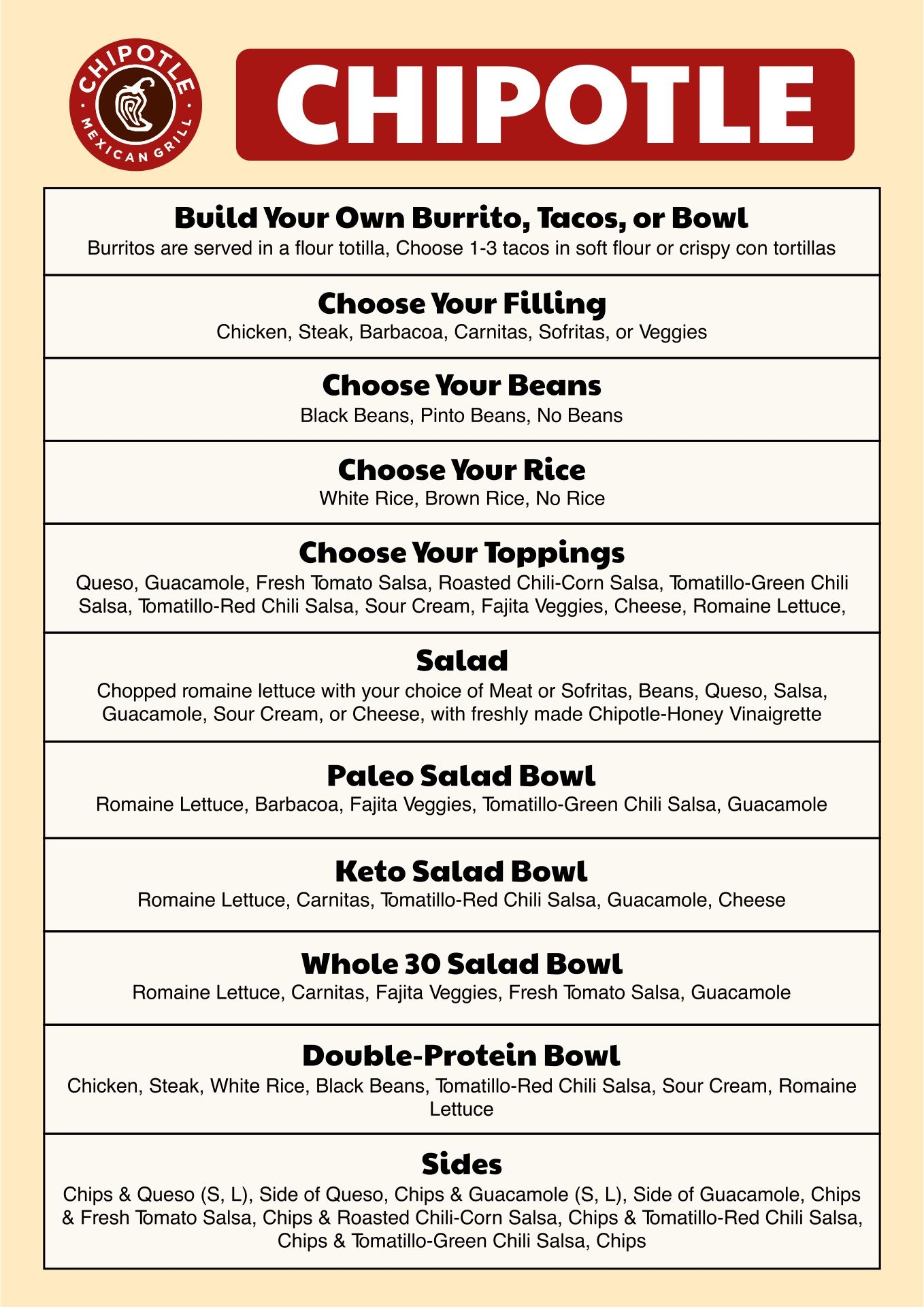Chipotle Menu 10 Free PDF Printables Printablee