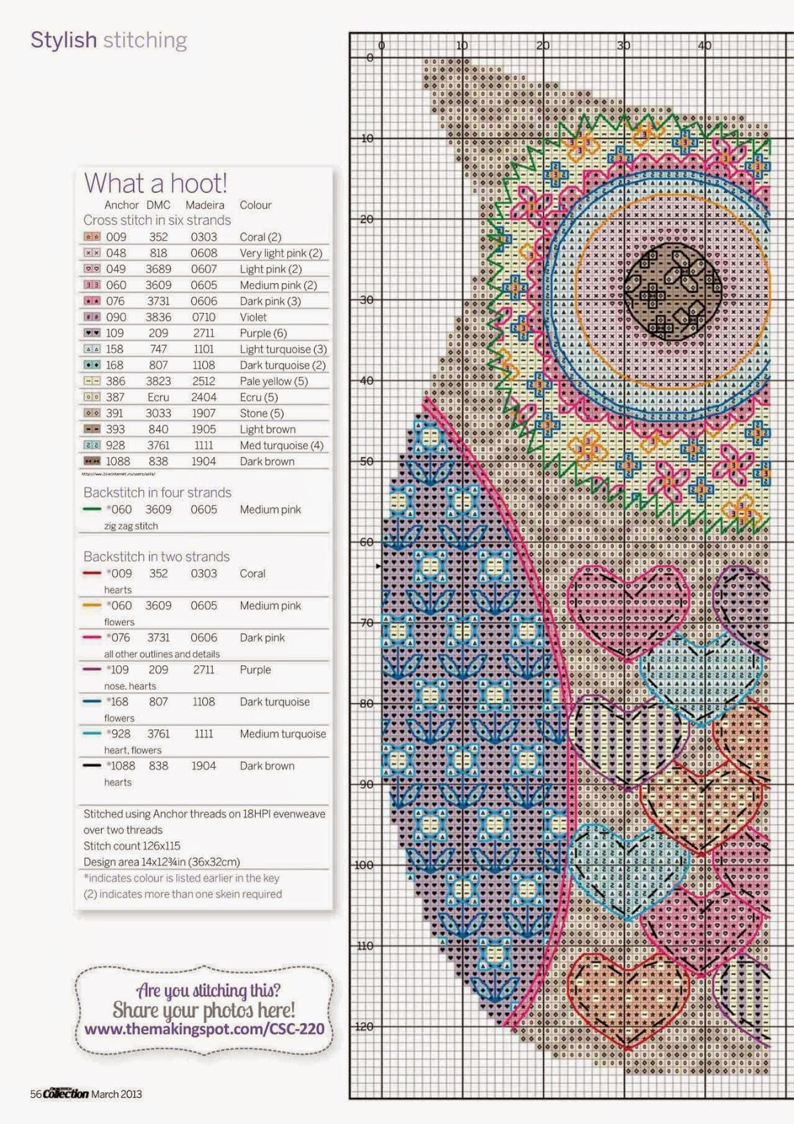 free printable cross stitch charts
