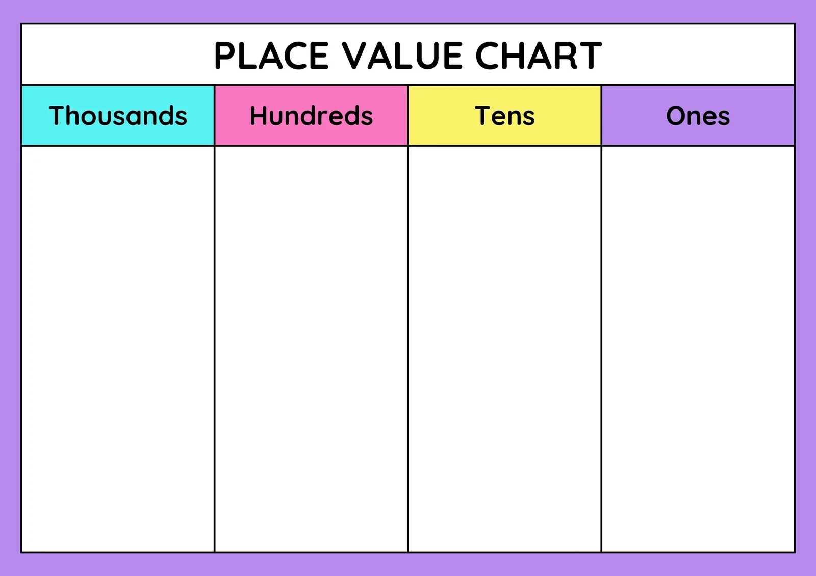 Customize 134 Place Value Worksheets Templates Online Canva