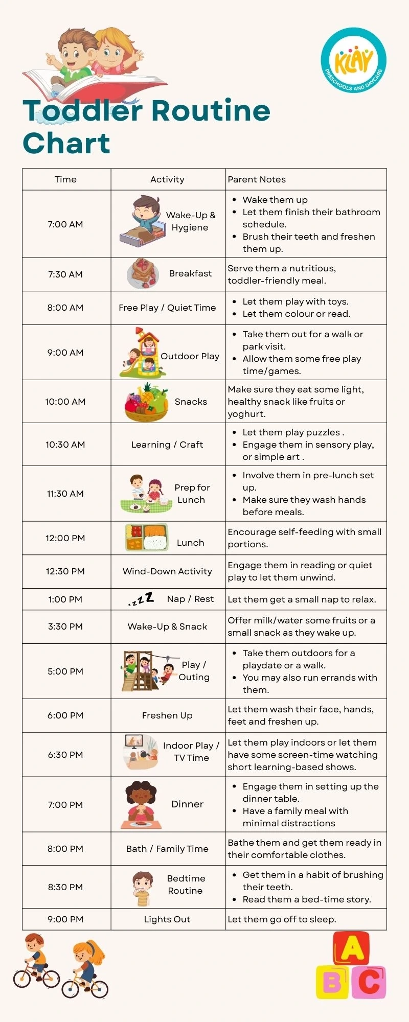 Daily Toddler Routine Chart Importance Sample Schedule