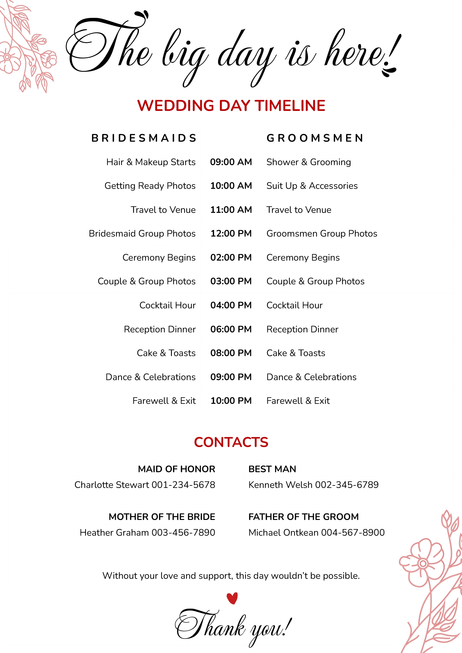 wedding day schedule template