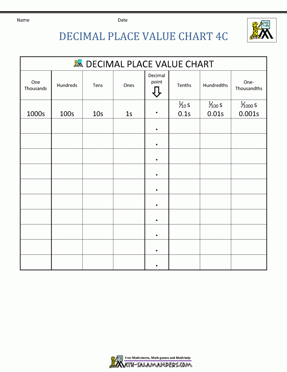 place value chart printable decimals
