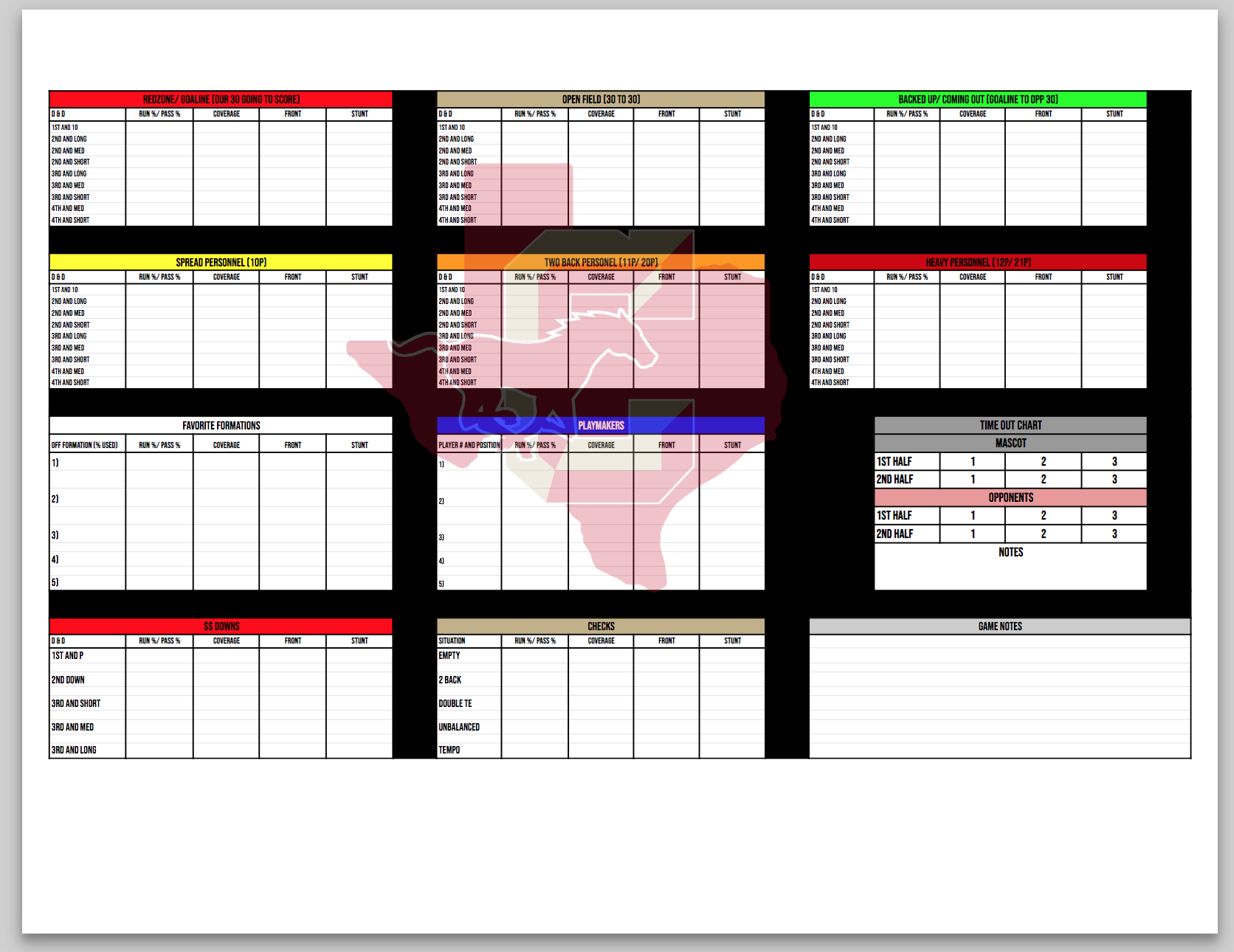 Defensive Call Sheets 3 Different Google Sheet Templates Coaching Share