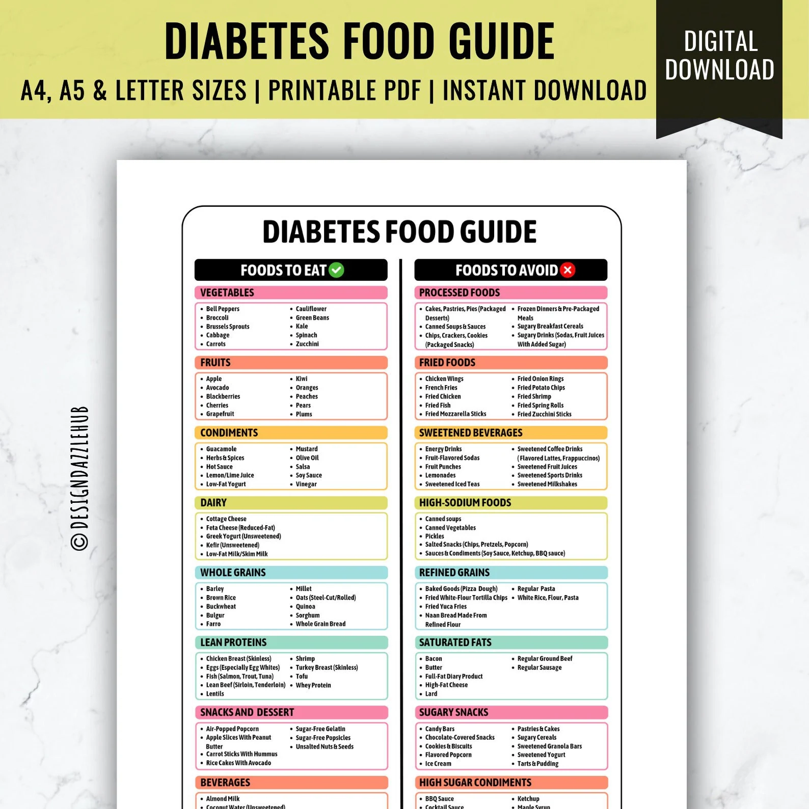 printable diabetic diet chart