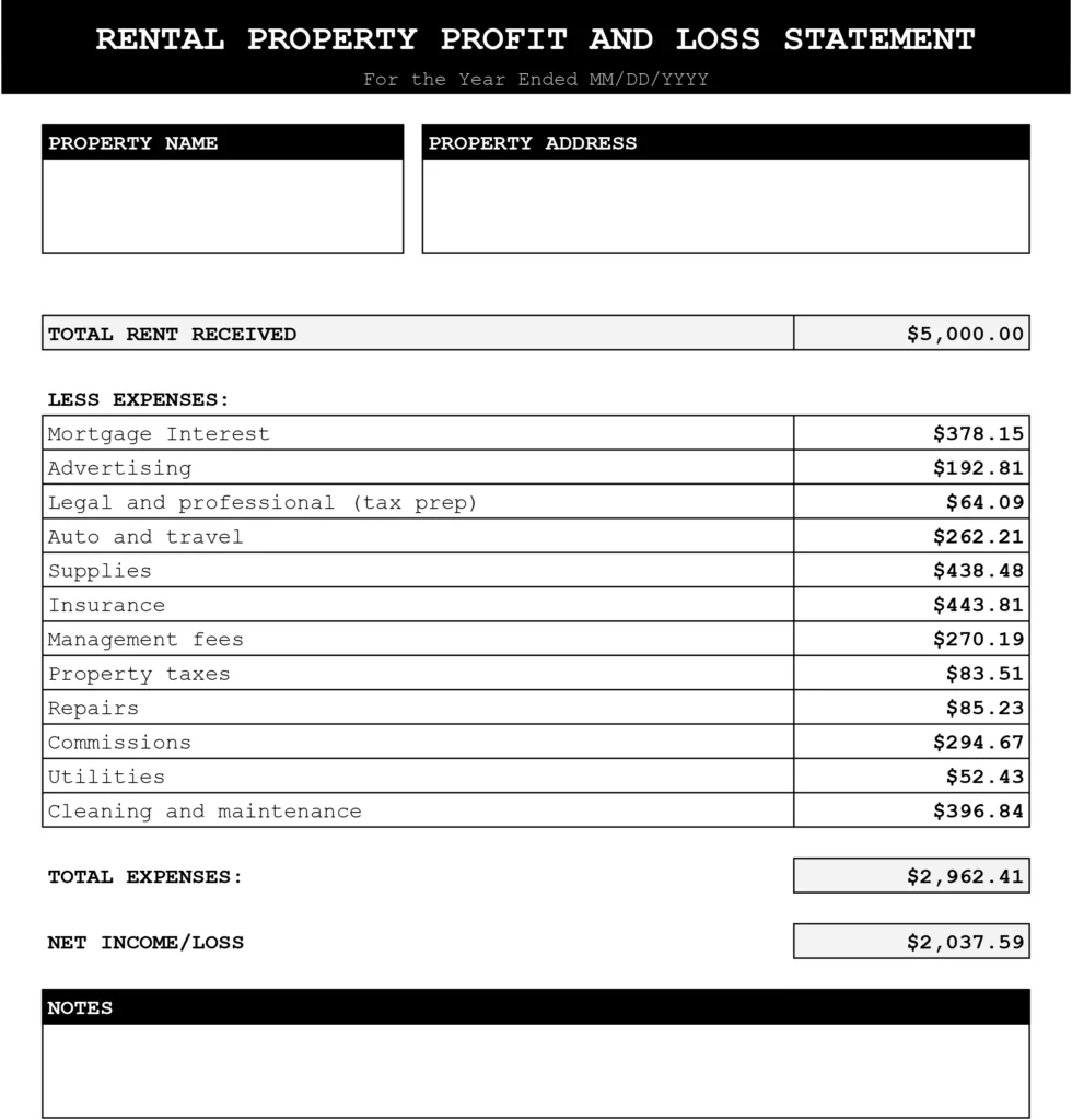 Download Free Rental Property P L Template 2025 Edition
