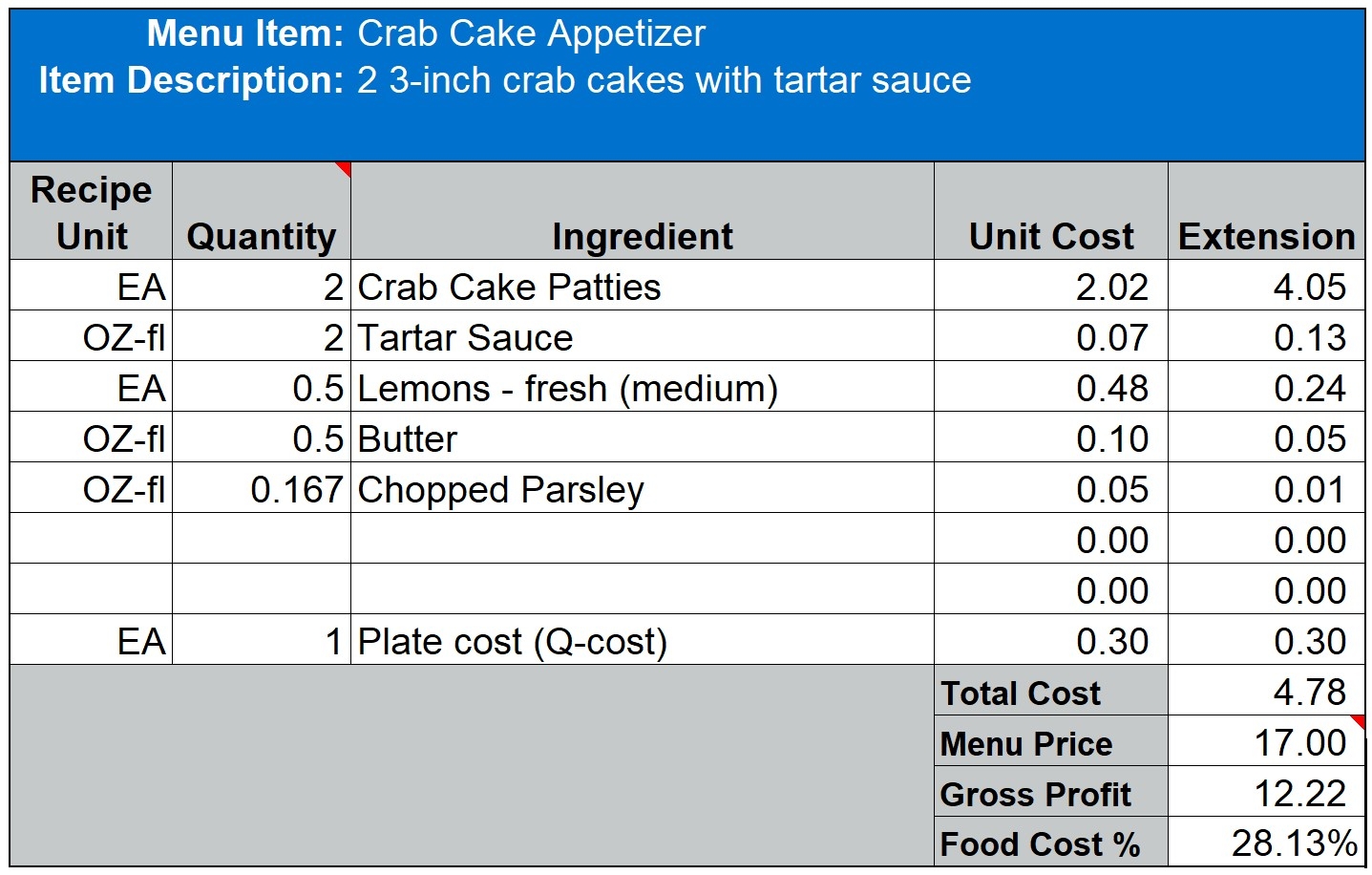 food specification sheet template excel