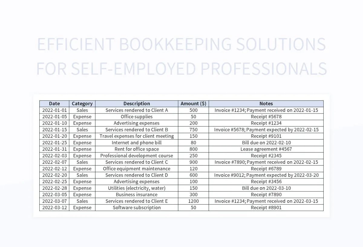 Efficient Bookkeeping Solutions For Self Employed Professionals Excel Template And Google Sheets File For Free Download Slidesdocs