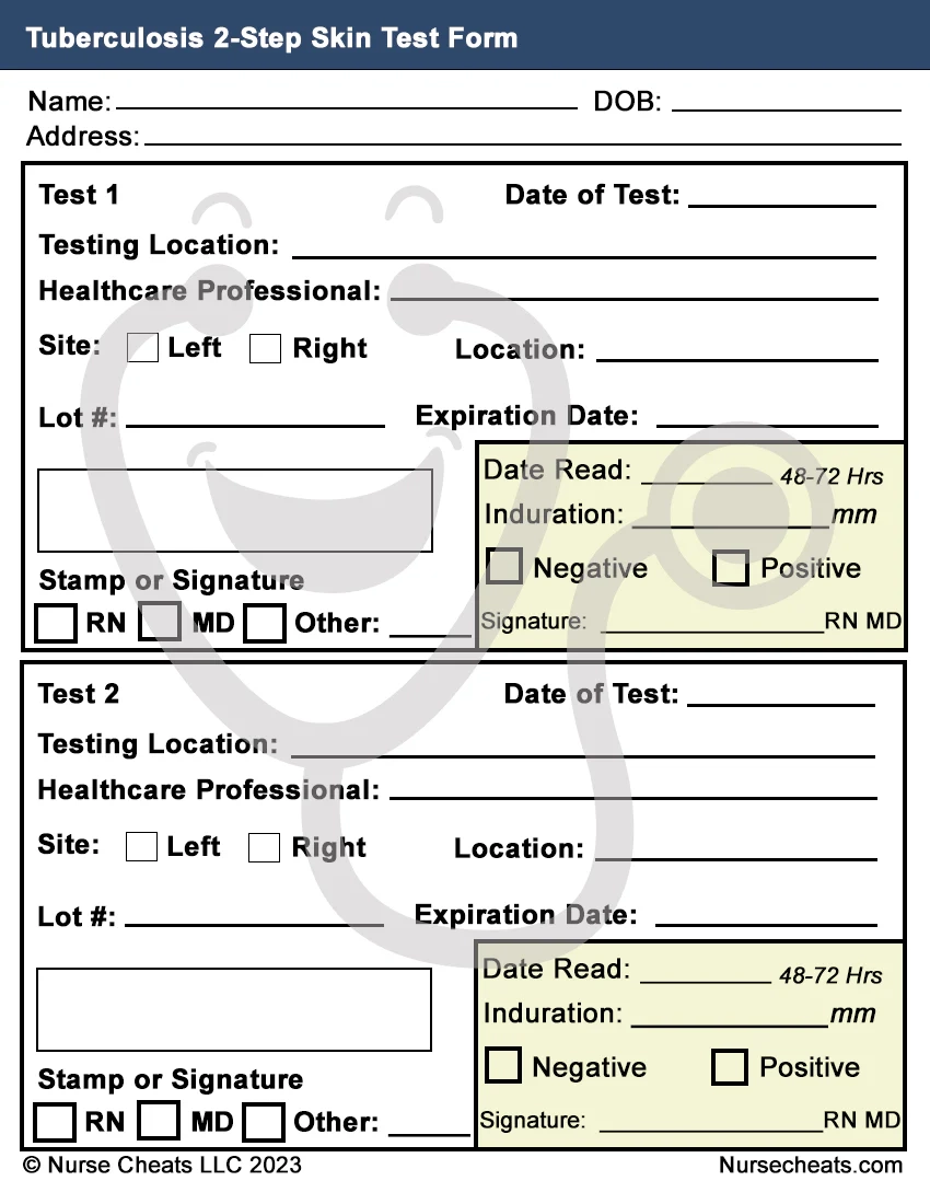 Employment Forms Package