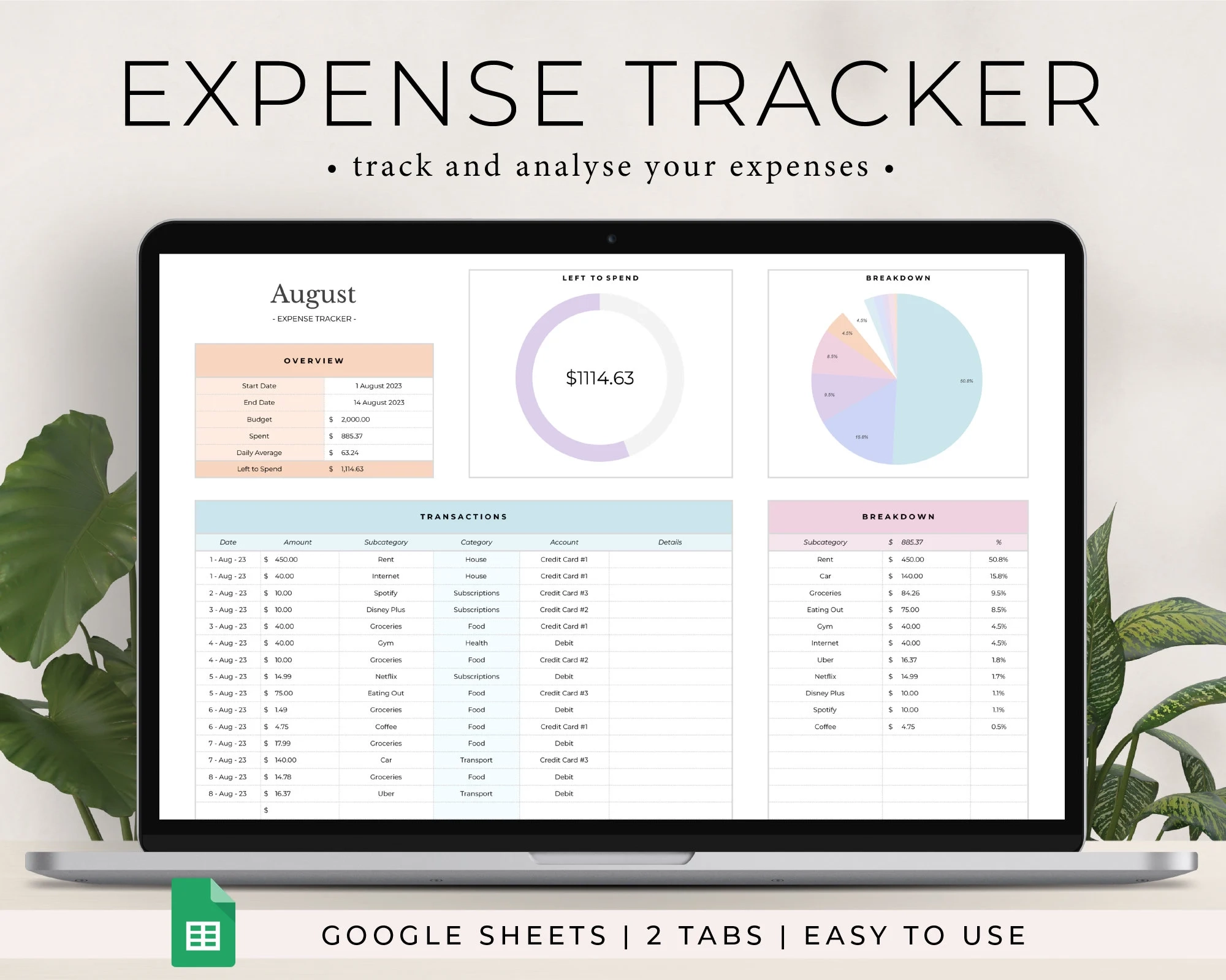 Expense Tracker Spreadsheet For Google Sheets Expense Tracker Template Personal Finance Planner Spending Tracker Budget Spreadsheet Etsy
