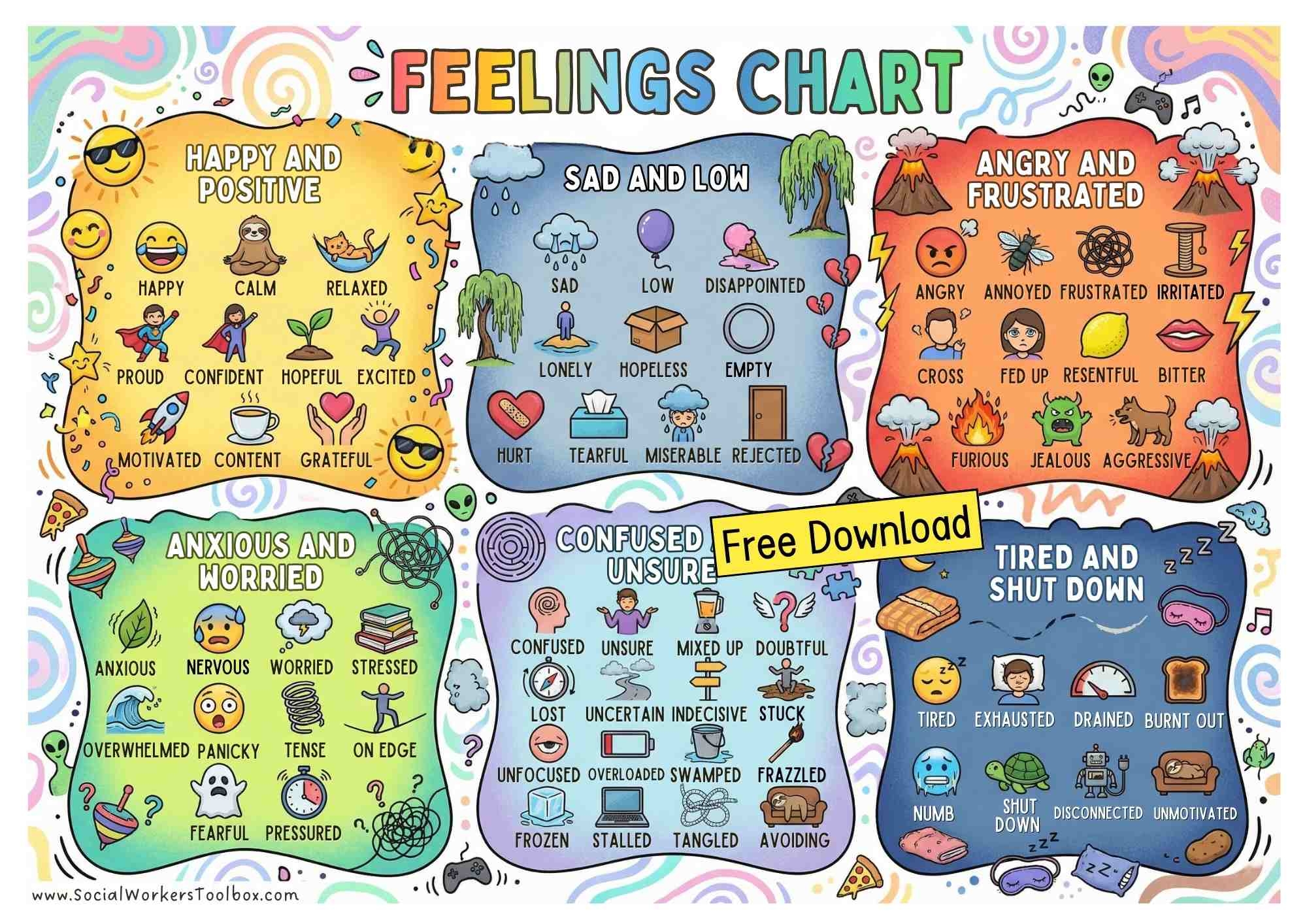 free printable feelings chart