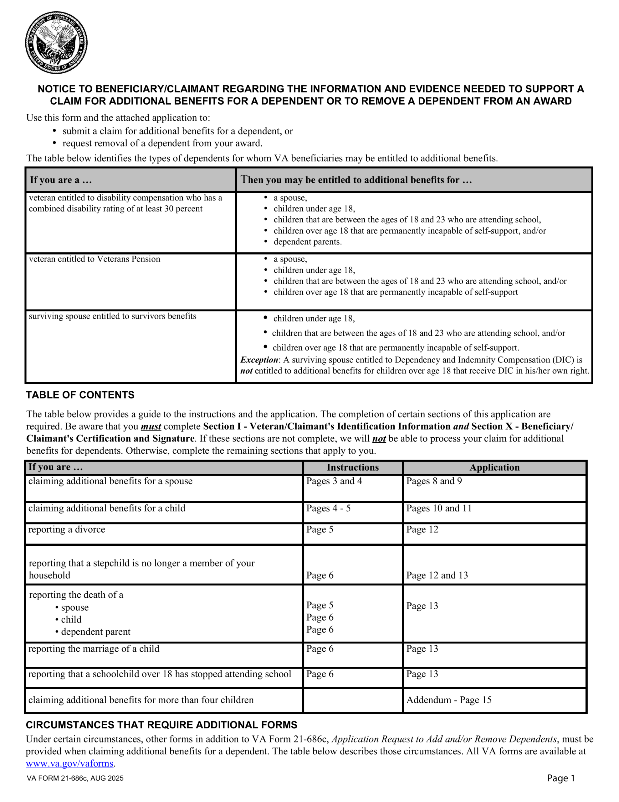 Fillable VA Form 21 526EZ 2025 2026 Veteran Affairs Claim