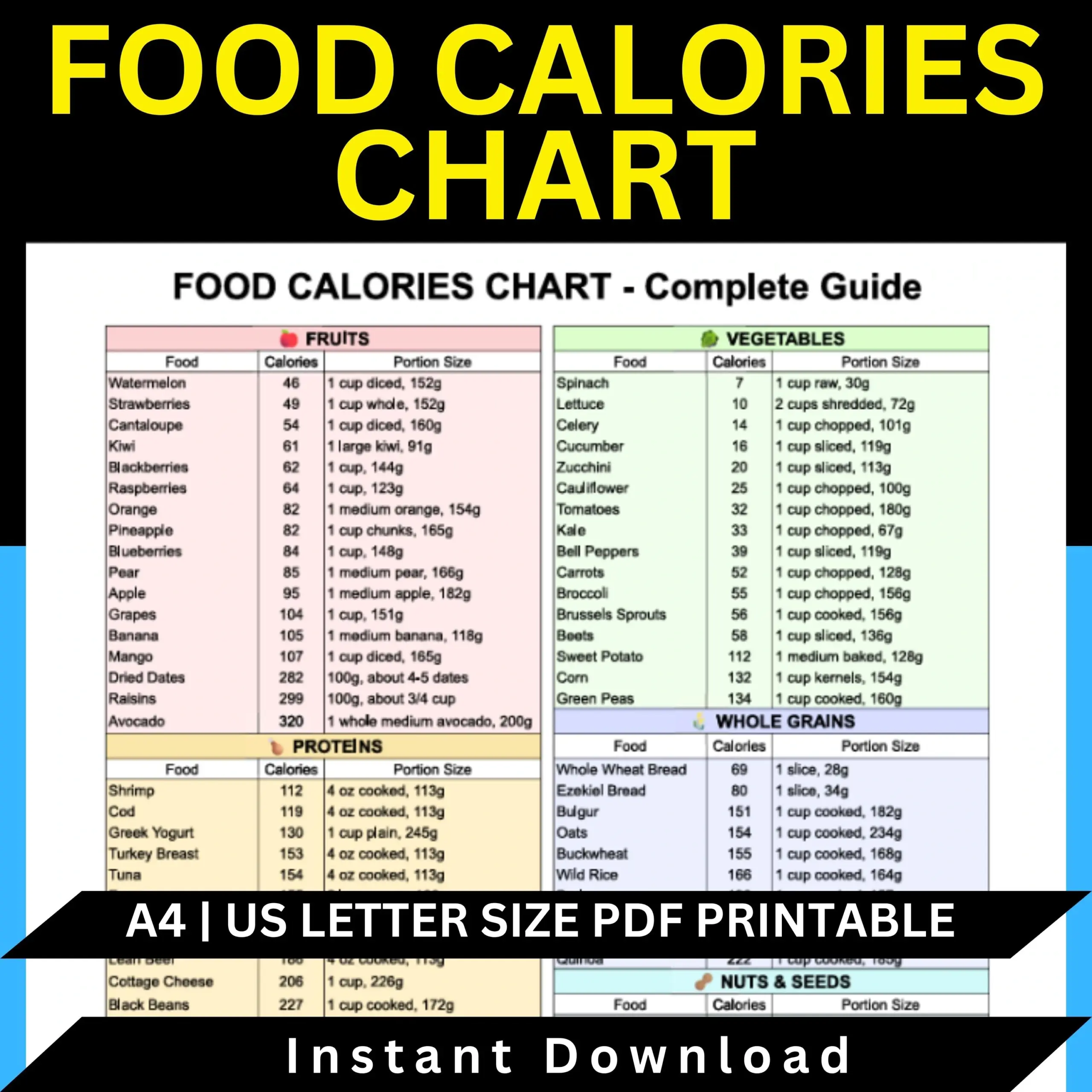 Food Calories Chart Healthy Eating Guide Nutrition Printable PDF Download Food Calories Chart Printable Nutrition Guide Etsy