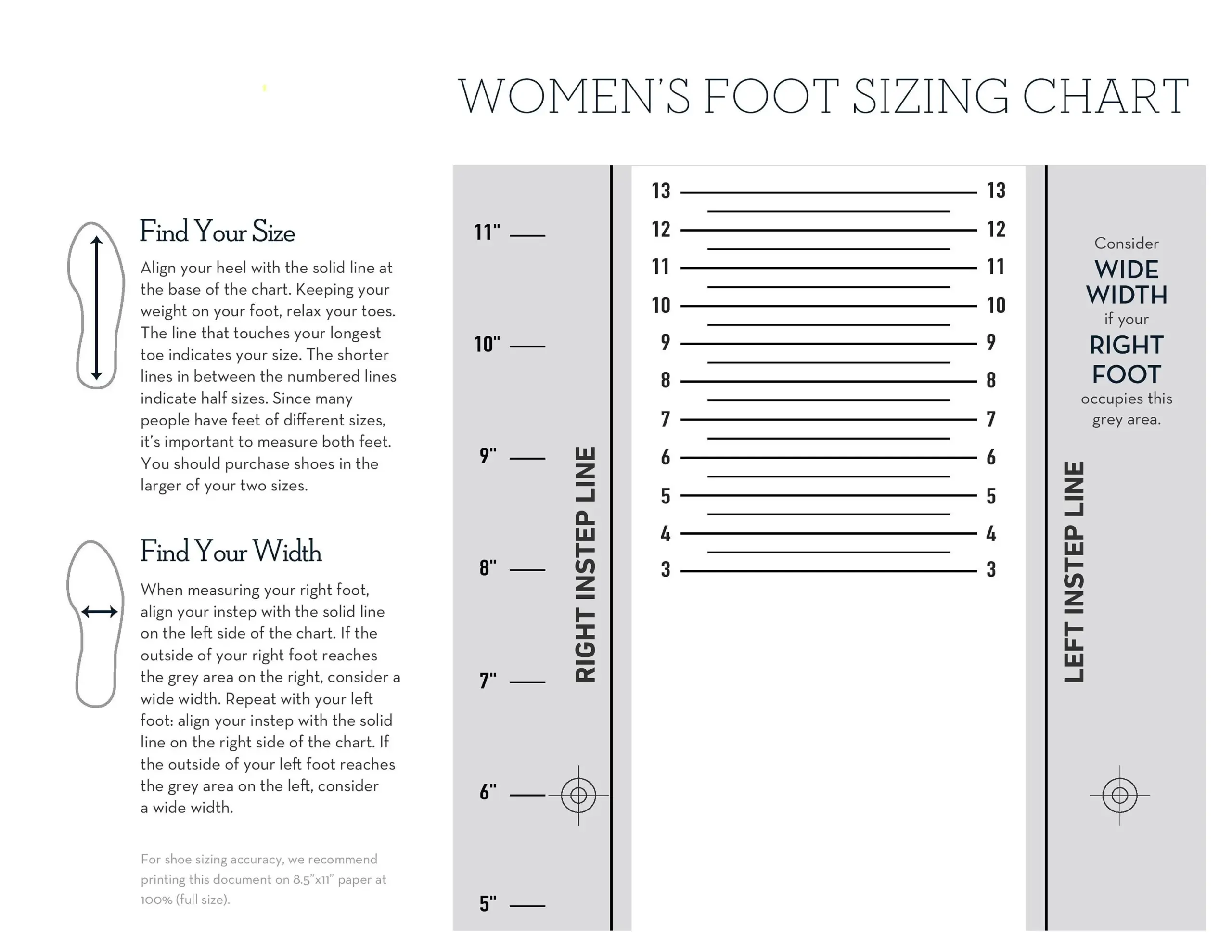 Foot Size Chart Women Men Kids Shoe Sizes digital Download Etsy