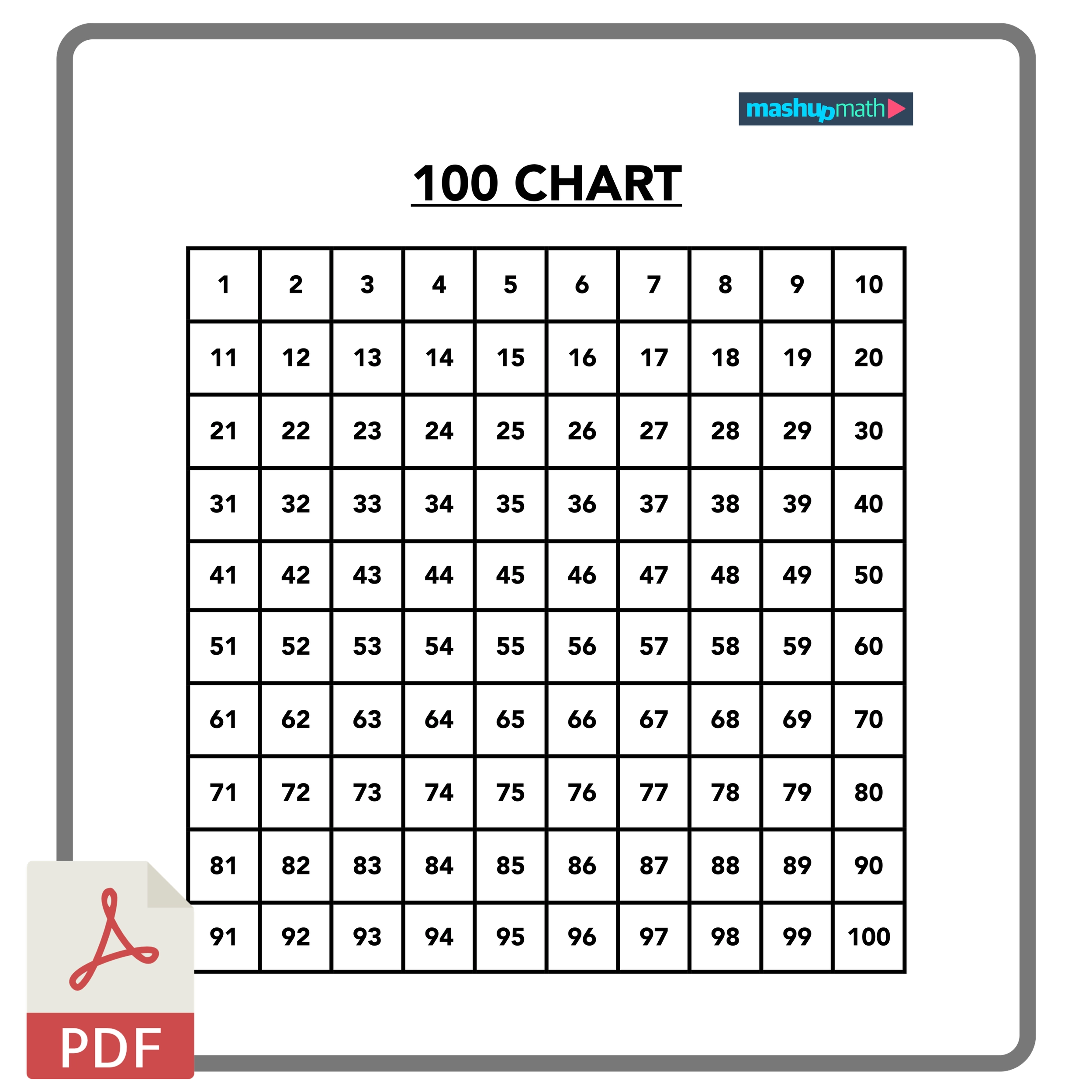 number chart to 100