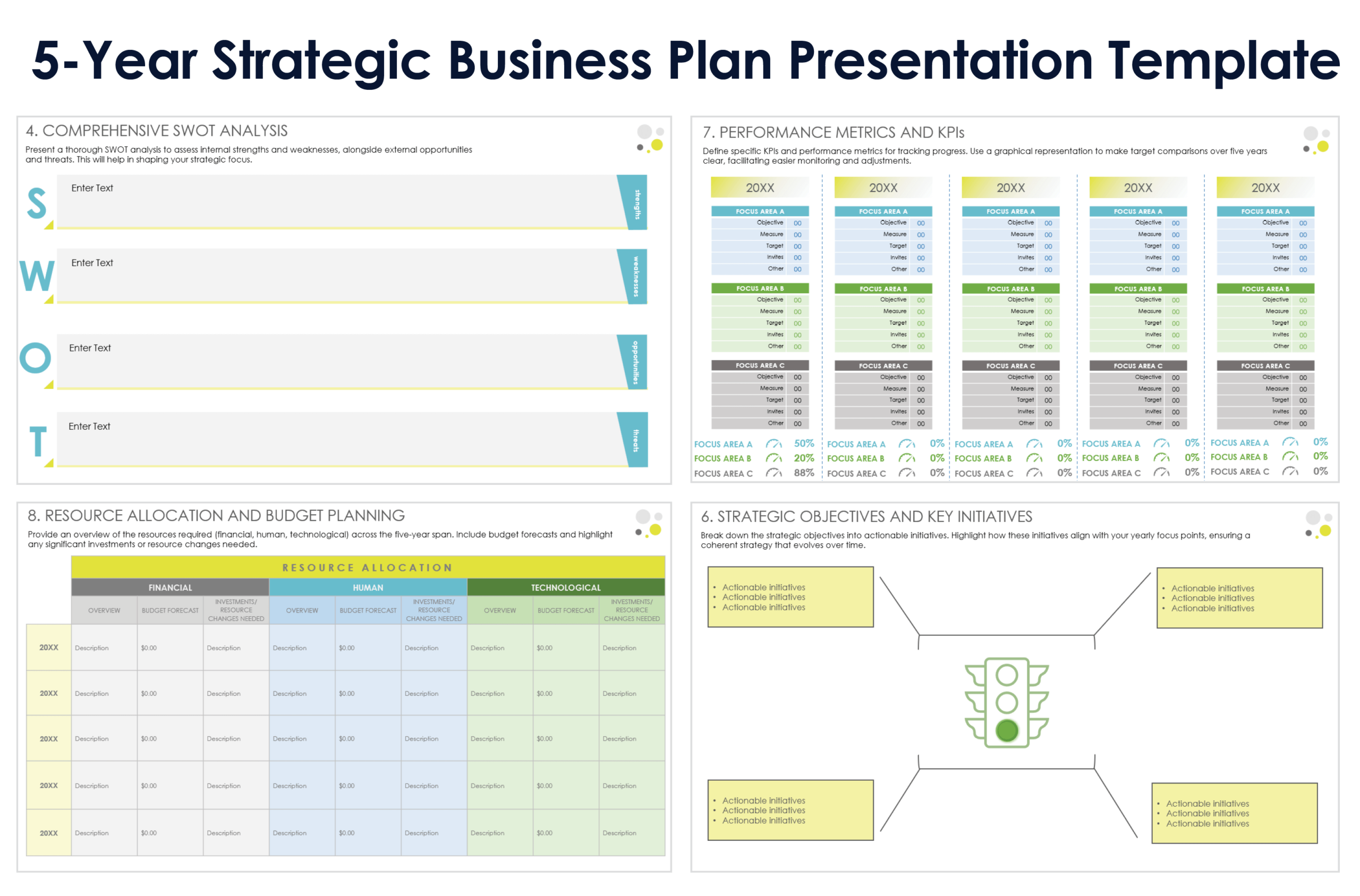 Free 5 Year Business Plan Templates All Formats With How to