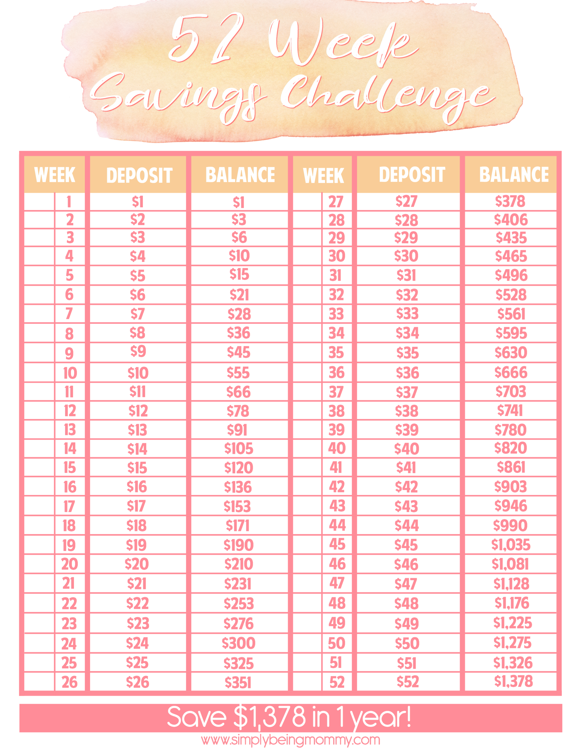 printable money saving challenge
