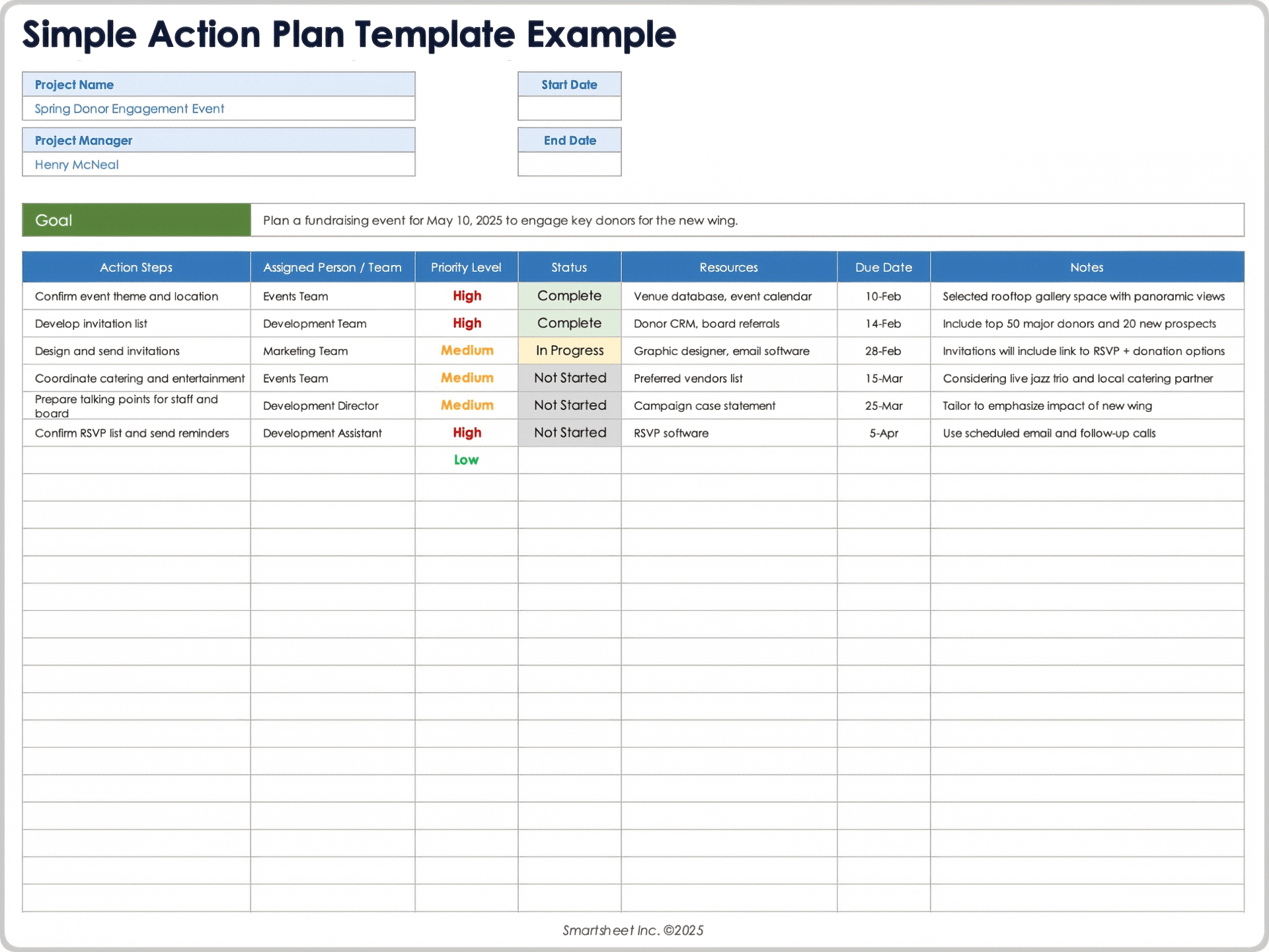 Free Action Plan Templates How To Write Examples