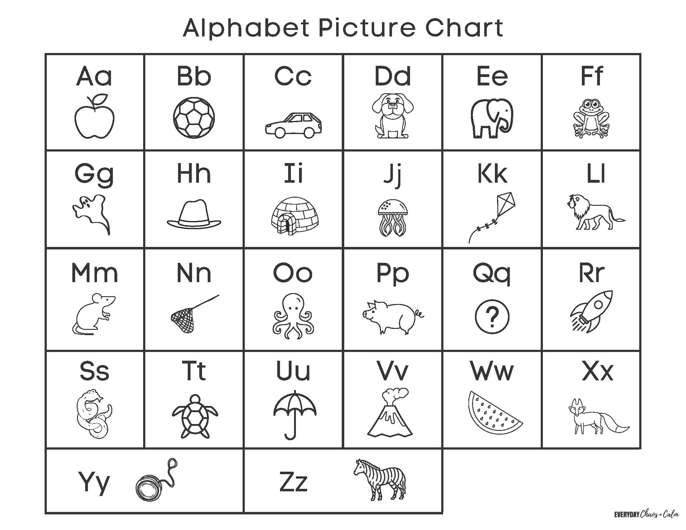printable alphabet chart free