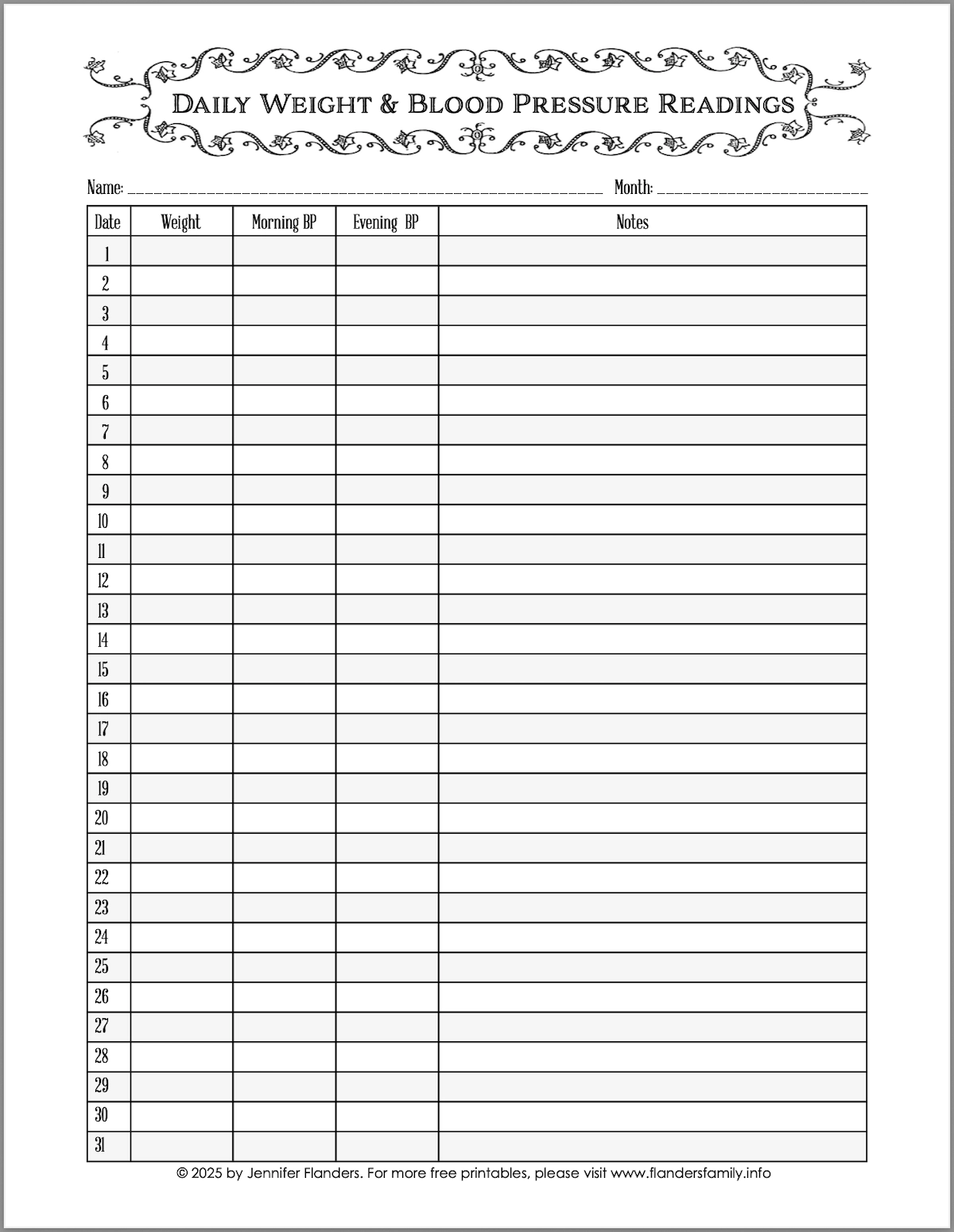 blood pressure printable chart free
