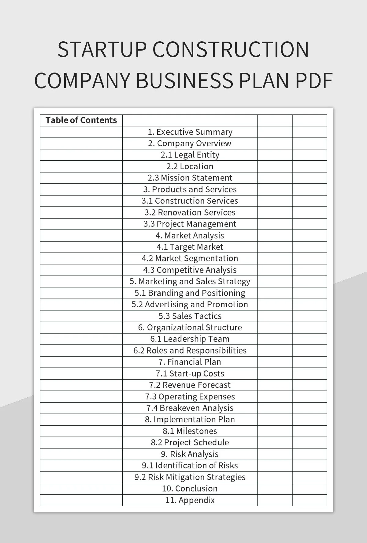 Free Building Construction Business Plan Templates For Google Sheets And Microsoft Excel Slidesdocs
