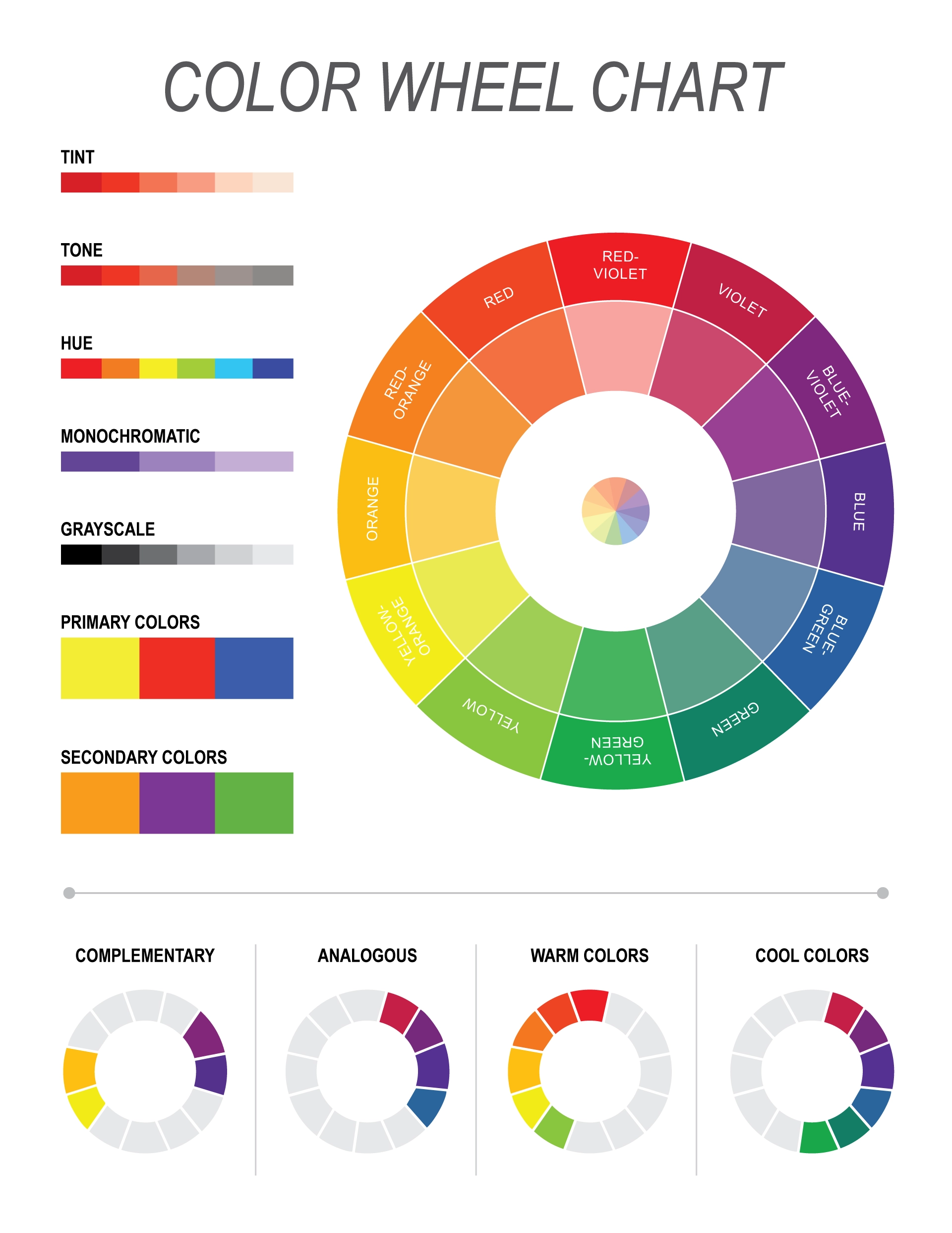 Free Color Wheel Charts Printable PDF Word Adobe