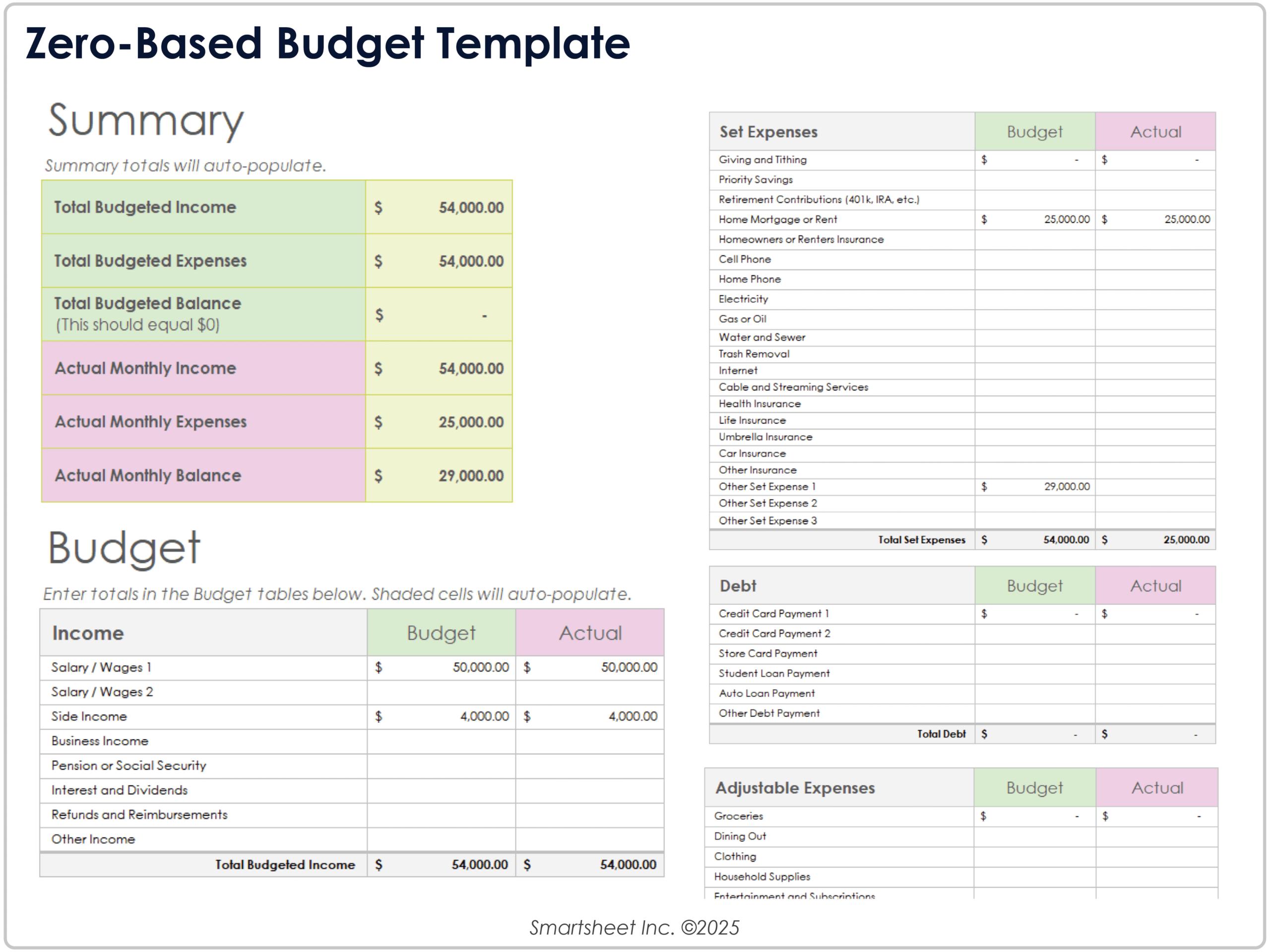 zero based budget template