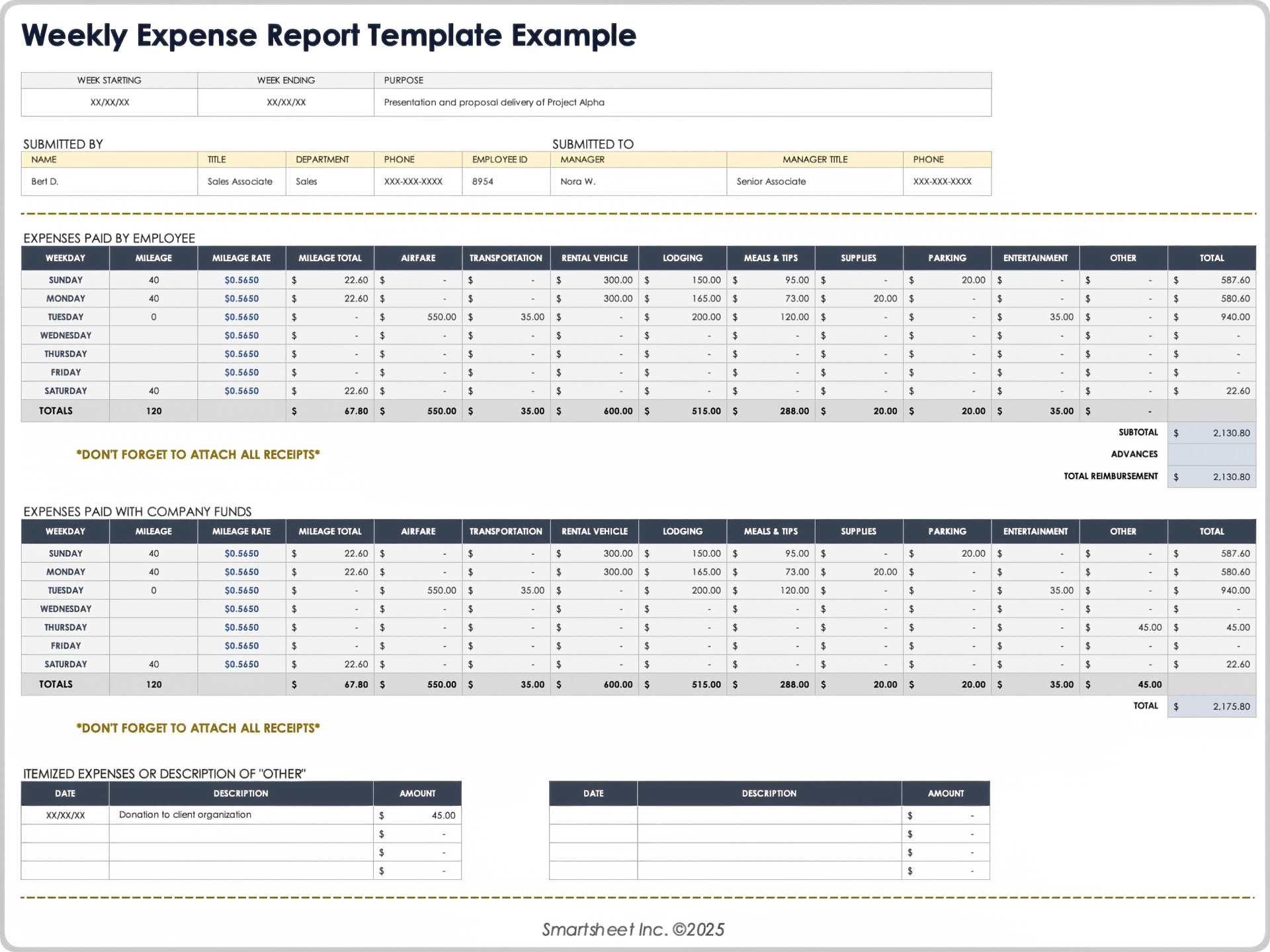 Free Expense Report Templates