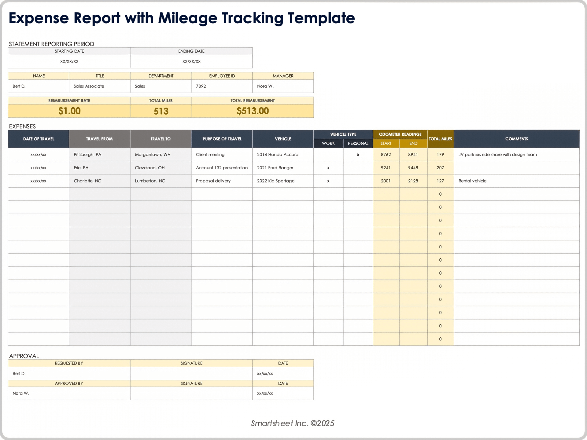 sample expense report template excel