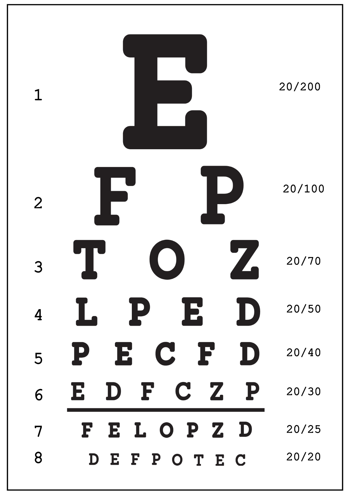 snellen e chart printable