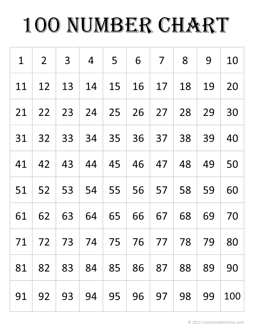 printable 1 100 number chart
