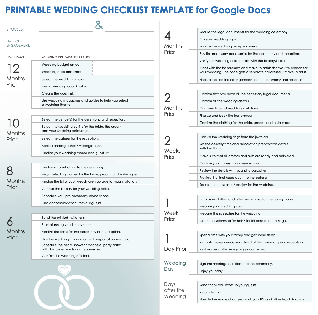 checklist template google docs