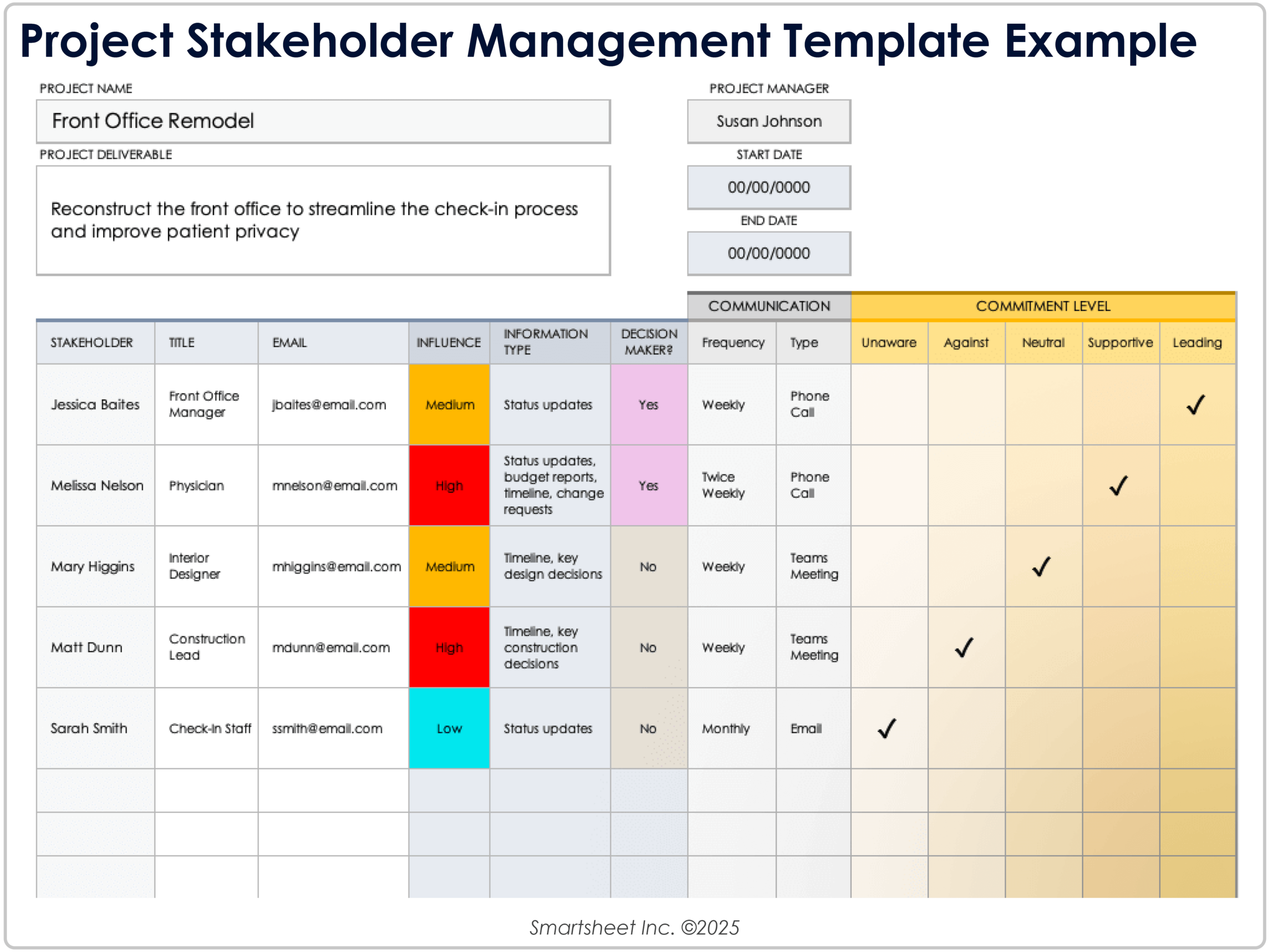 Free Google Sheets Project Management Templates