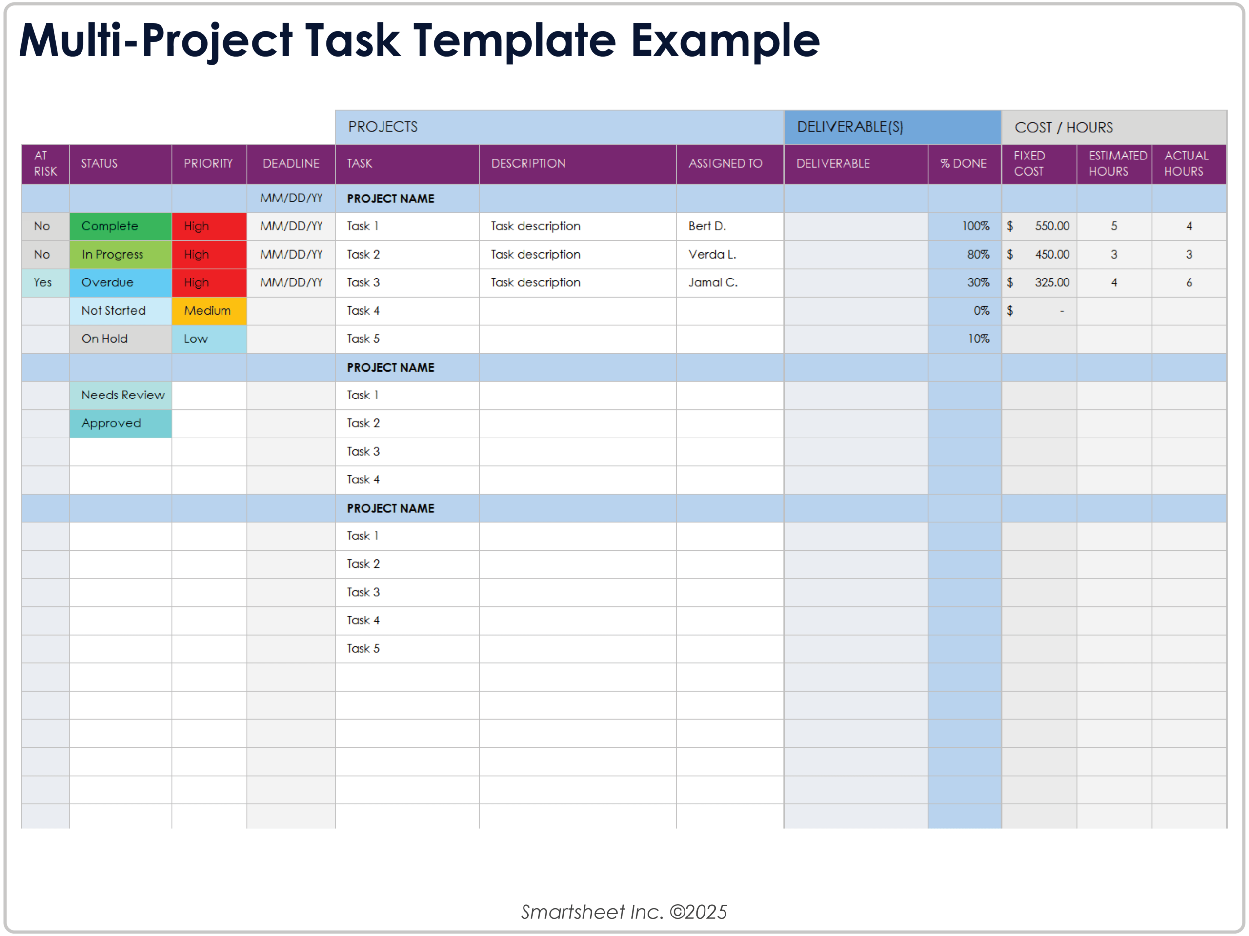 google sheet project management template