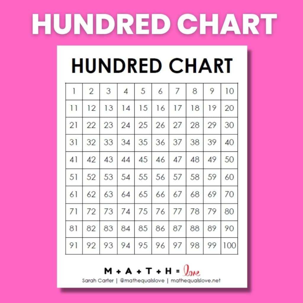 hundreds chart free printable