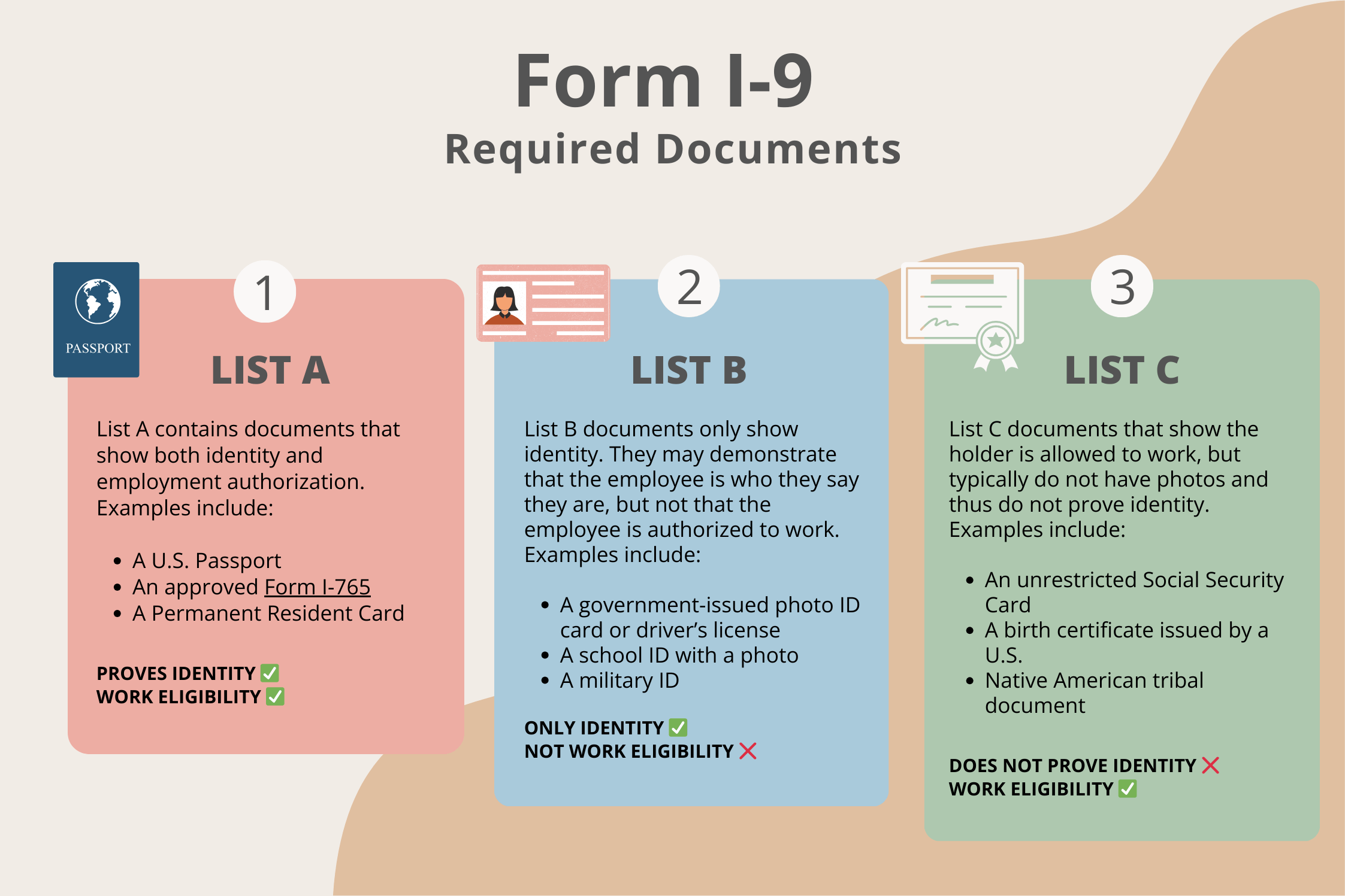 i9 printable form