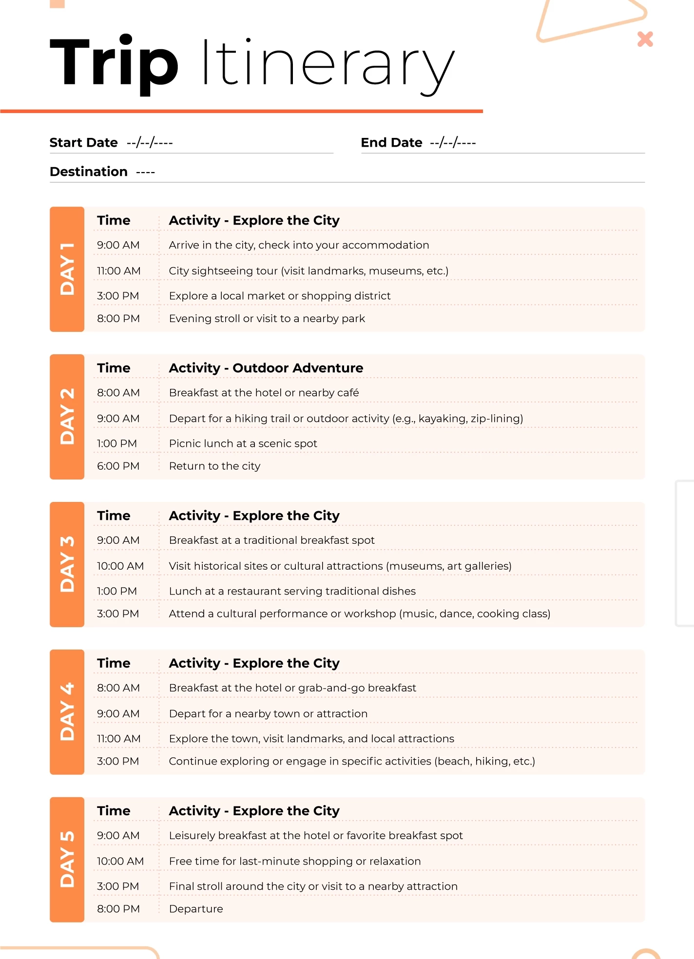 travel itinerary template free