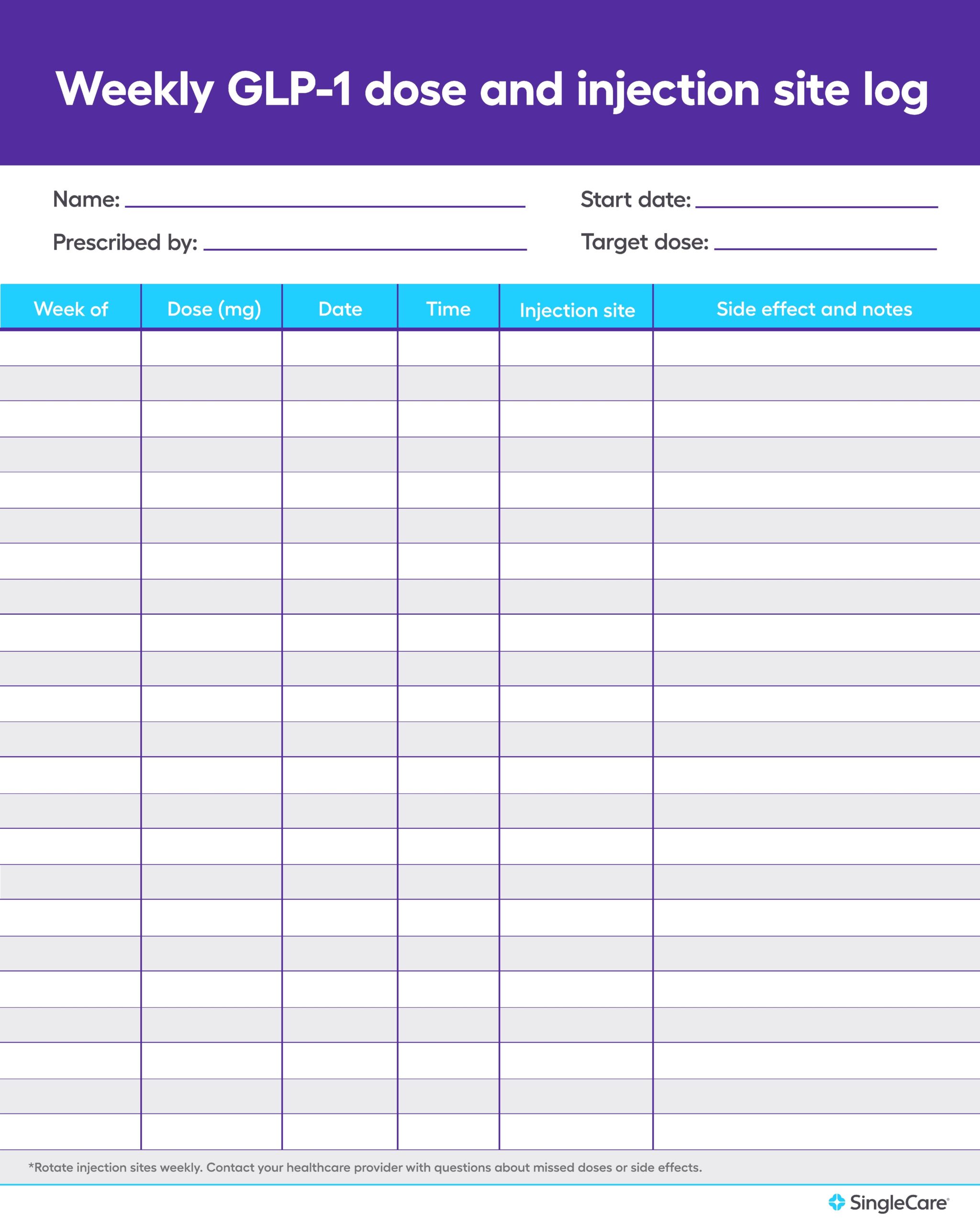 Free Medication List Templates For Patients And Caregivers