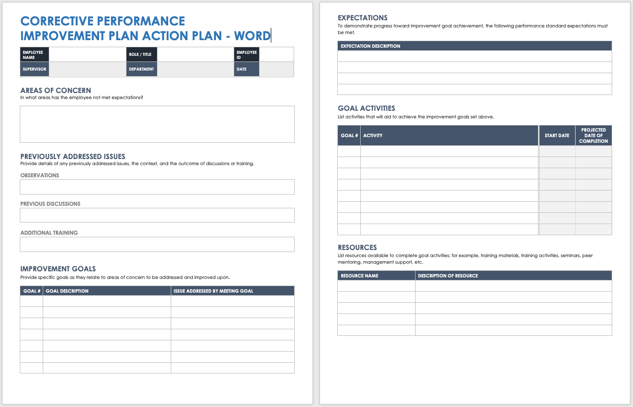 Free Microsoft Word Action Plan Templates Smartsheet
