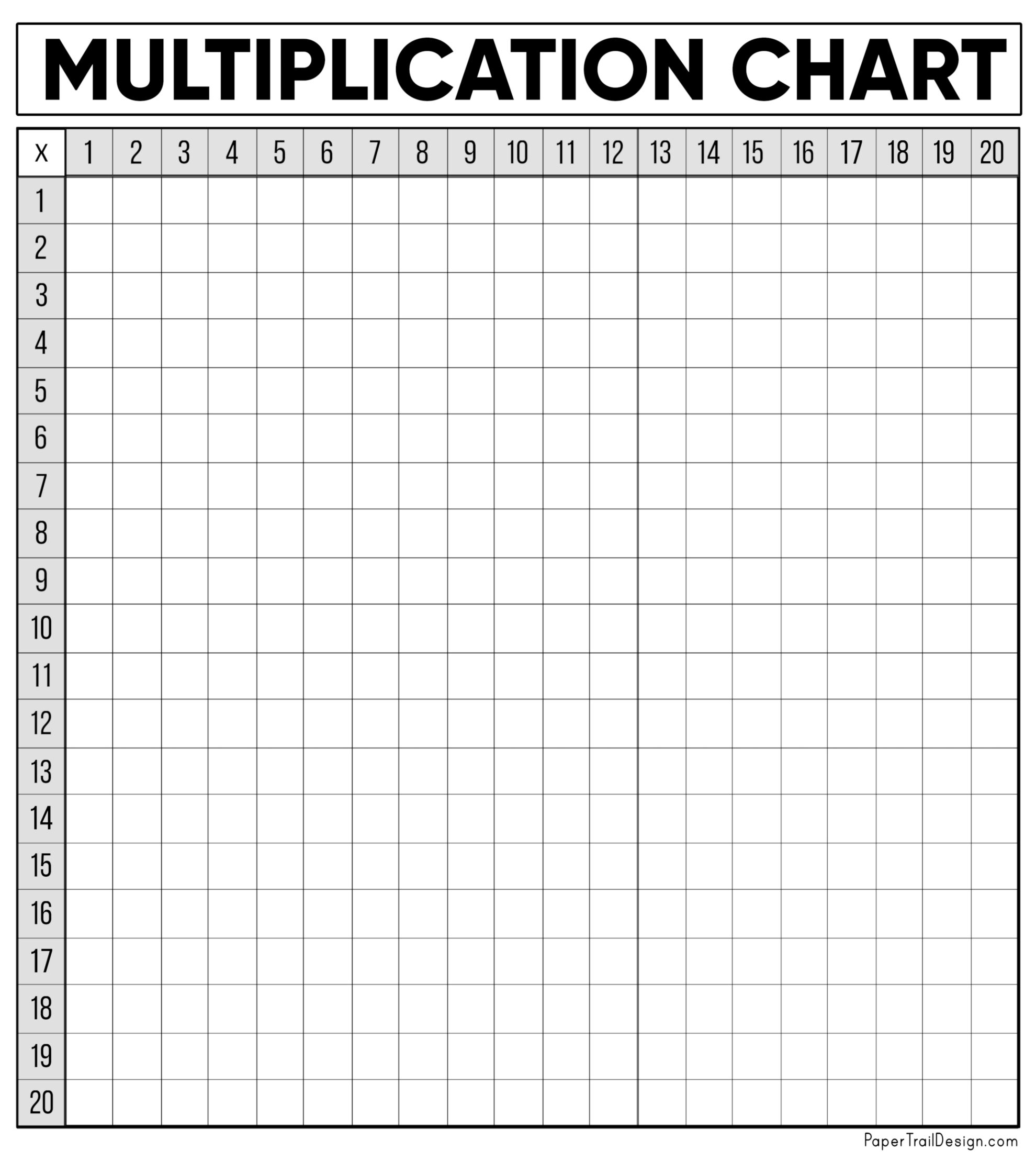 blank multiplication chart pdf