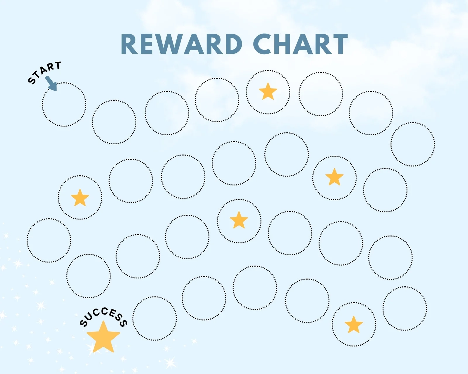 Free Printable Customizable Reward Chart Poster Templates Canva