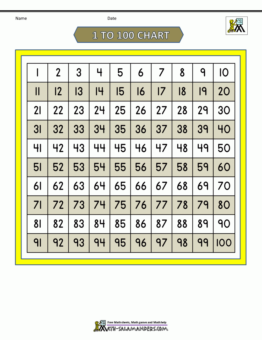 printable hundred number chart