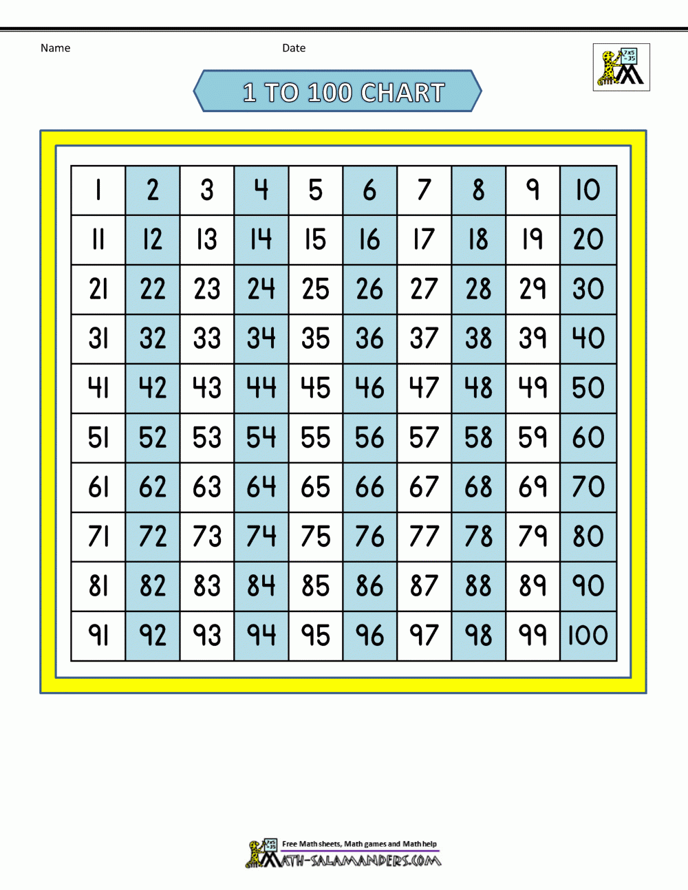 free printable number chart 1 100