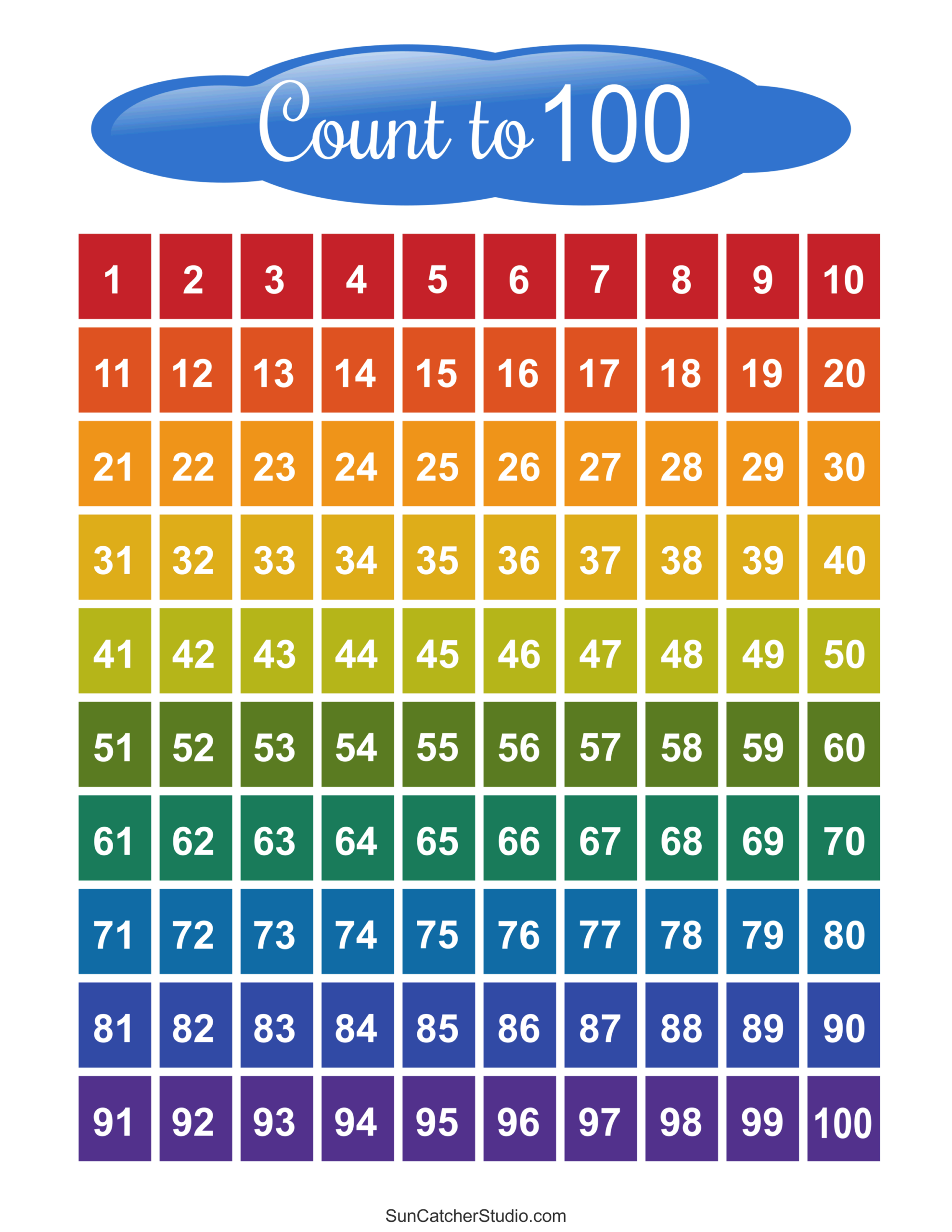 Free Printable Hundreds Charts Numbers 1 To 100 Free Printables Lettering SVG Files Tools Apps