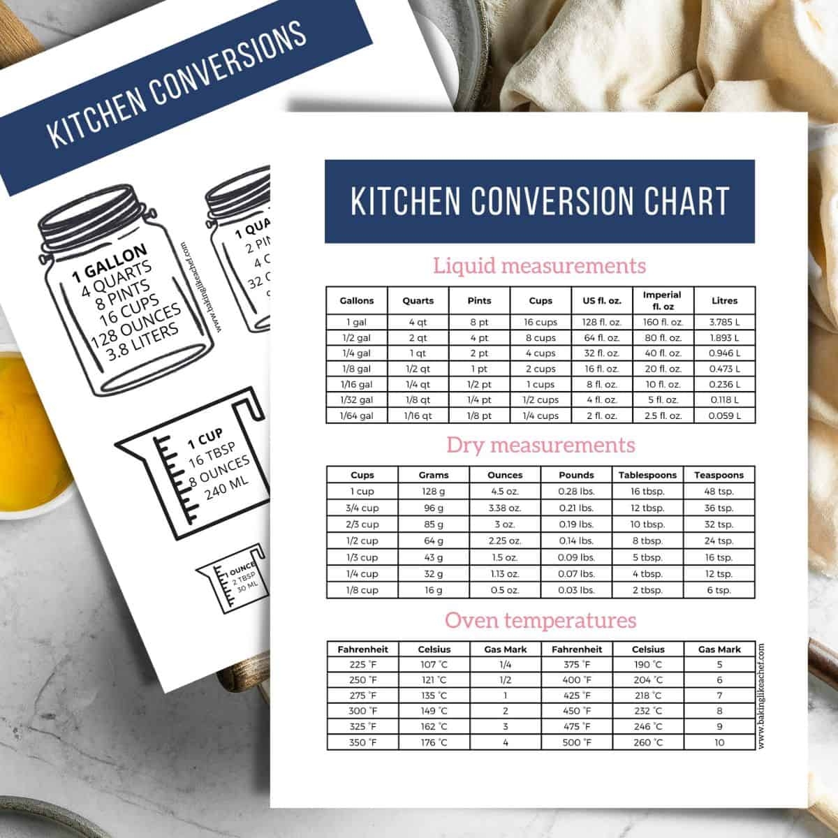 free printable measurement conversion chart