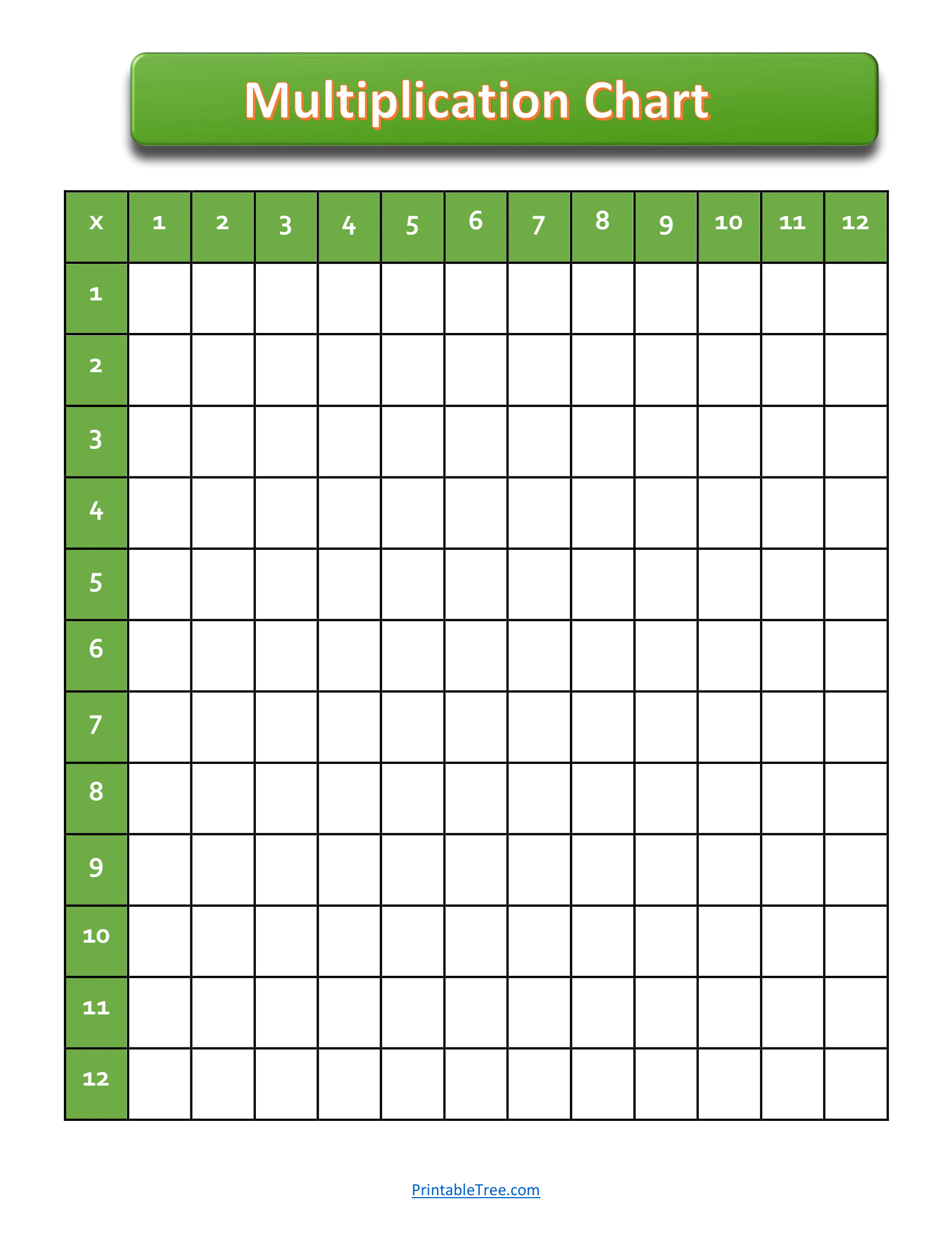 Free Printable Multiplication Charts PDF Sheet And Multiplication Times Tables