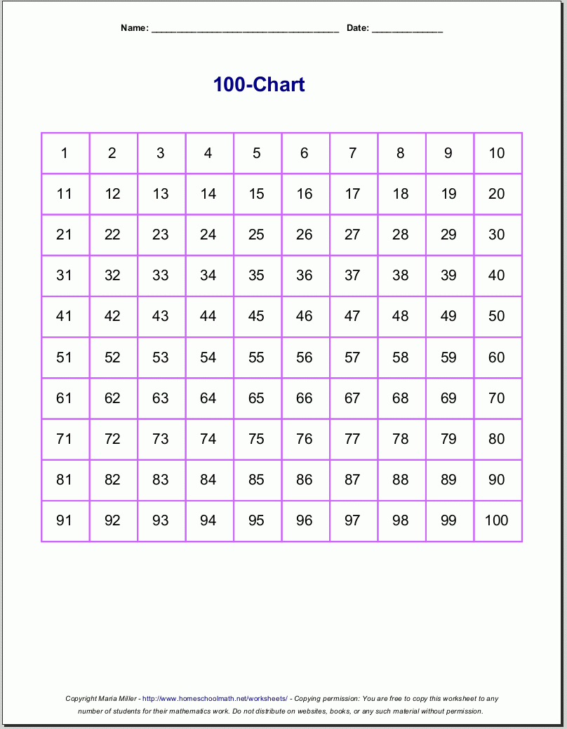 number chart 1 100 free printable