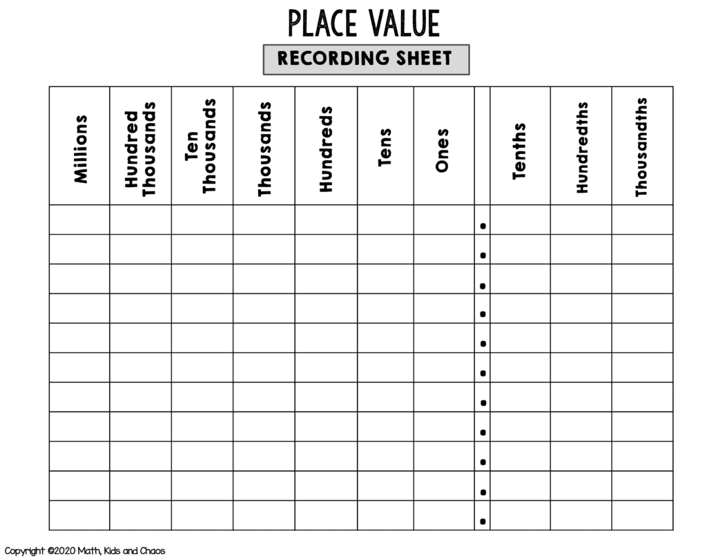 free place value chart printable
