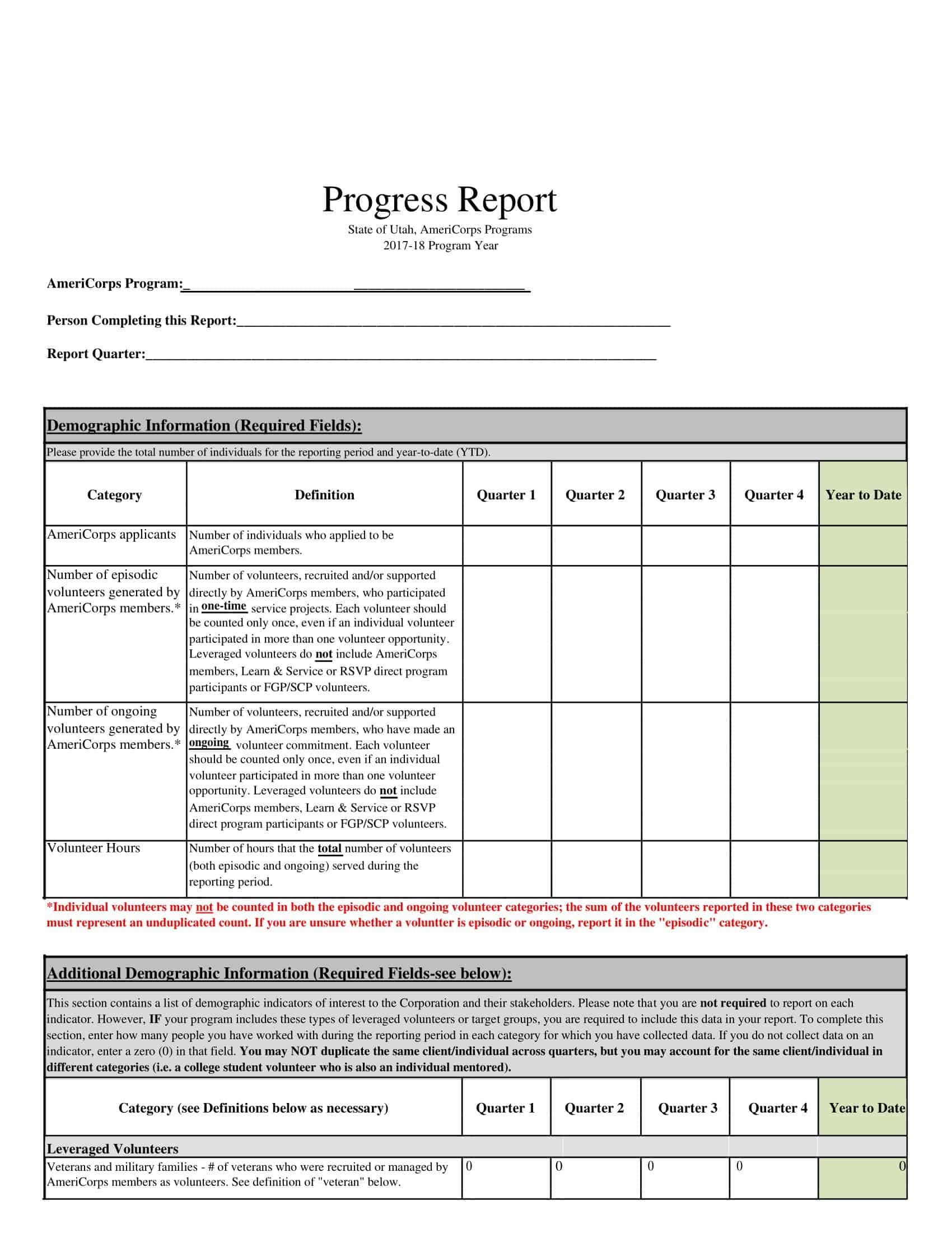 Free Printable Progress Report Templates Word Excel PDF 