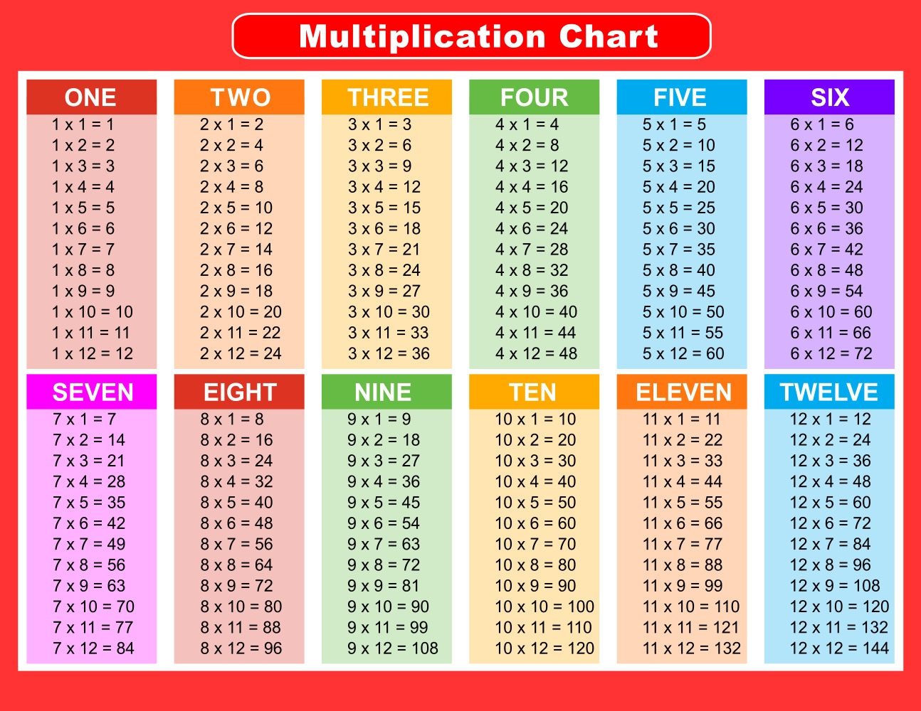 printable time table chart