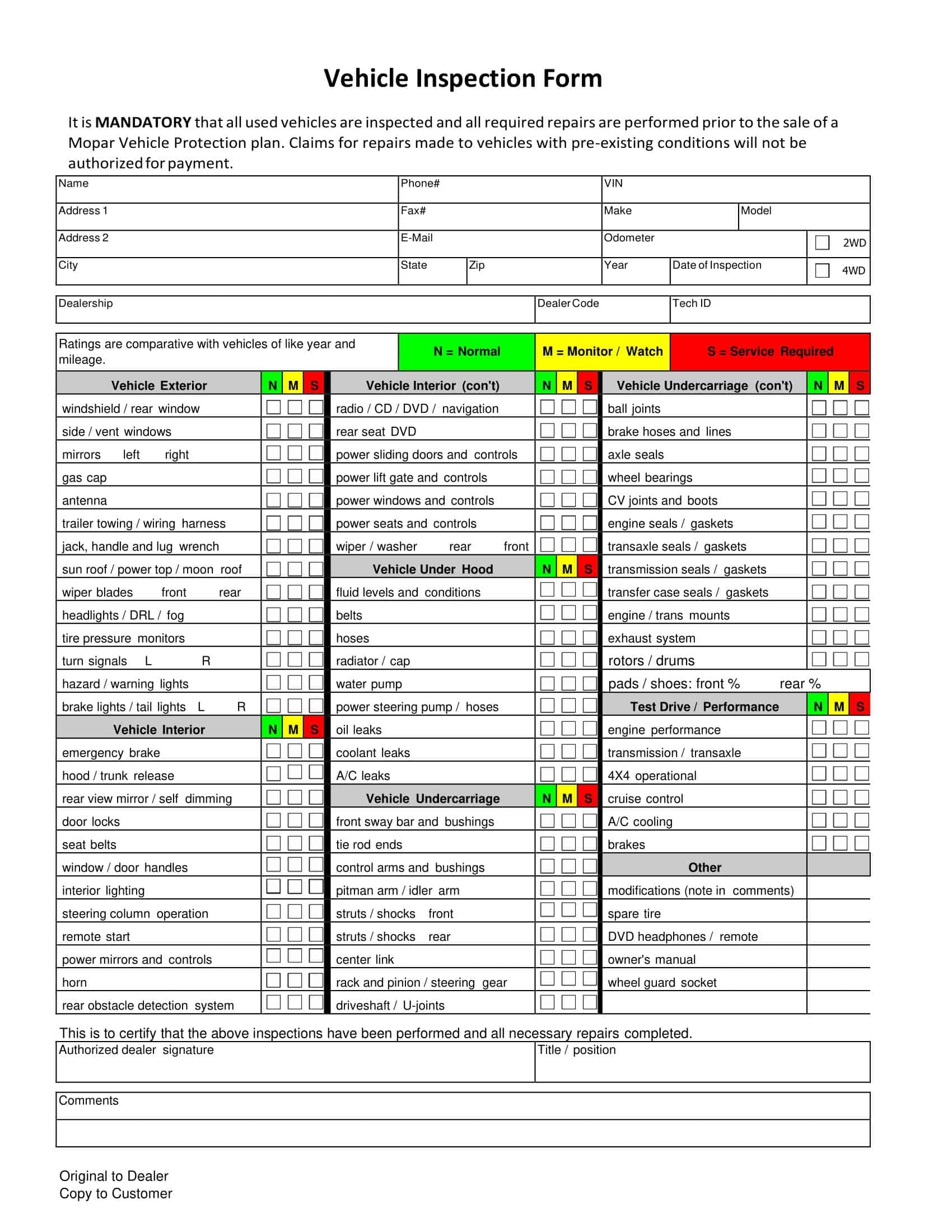 free printable dot inspection forms pdf